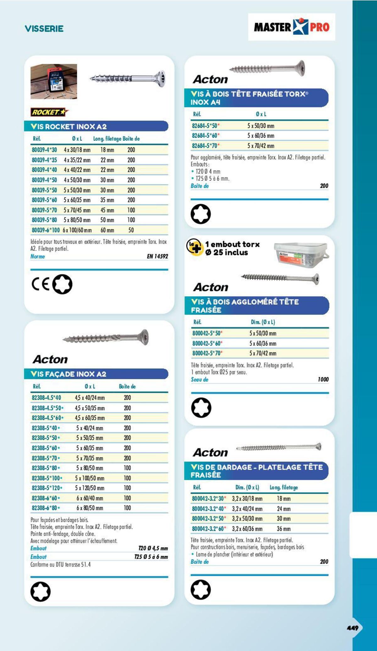 Catalogue Essentiel Batiment 2024, page 00390