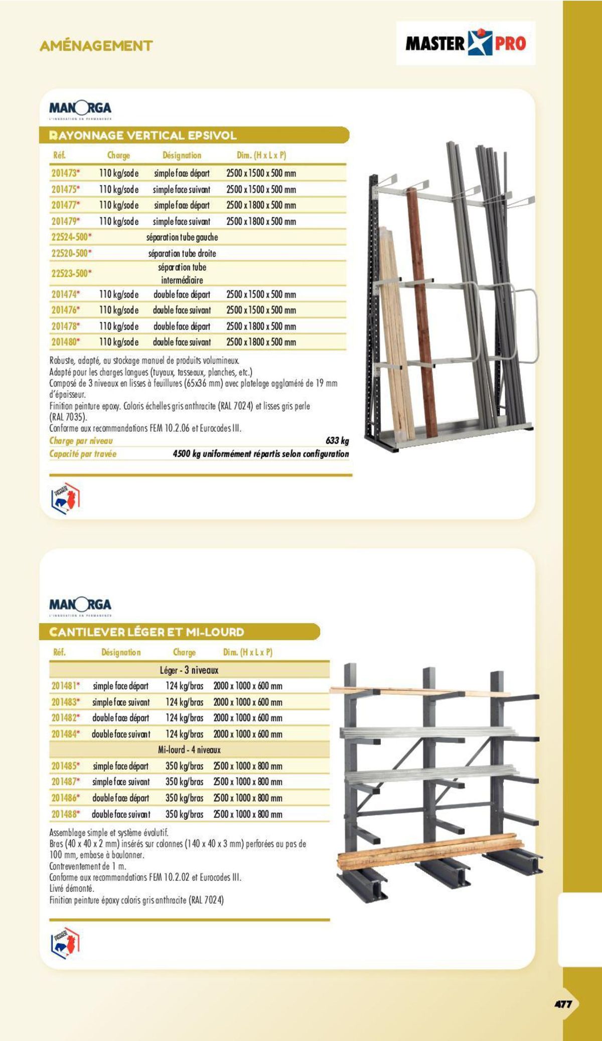 Catalogue Essentiel Batiment 2024, page 00420