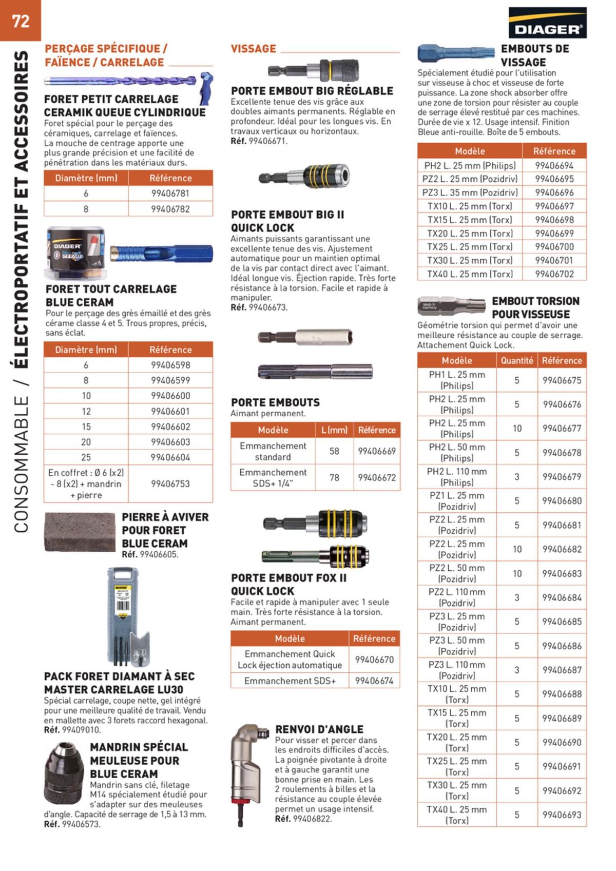 Catalogue Catalogue Tout faire matériaux, page 00213