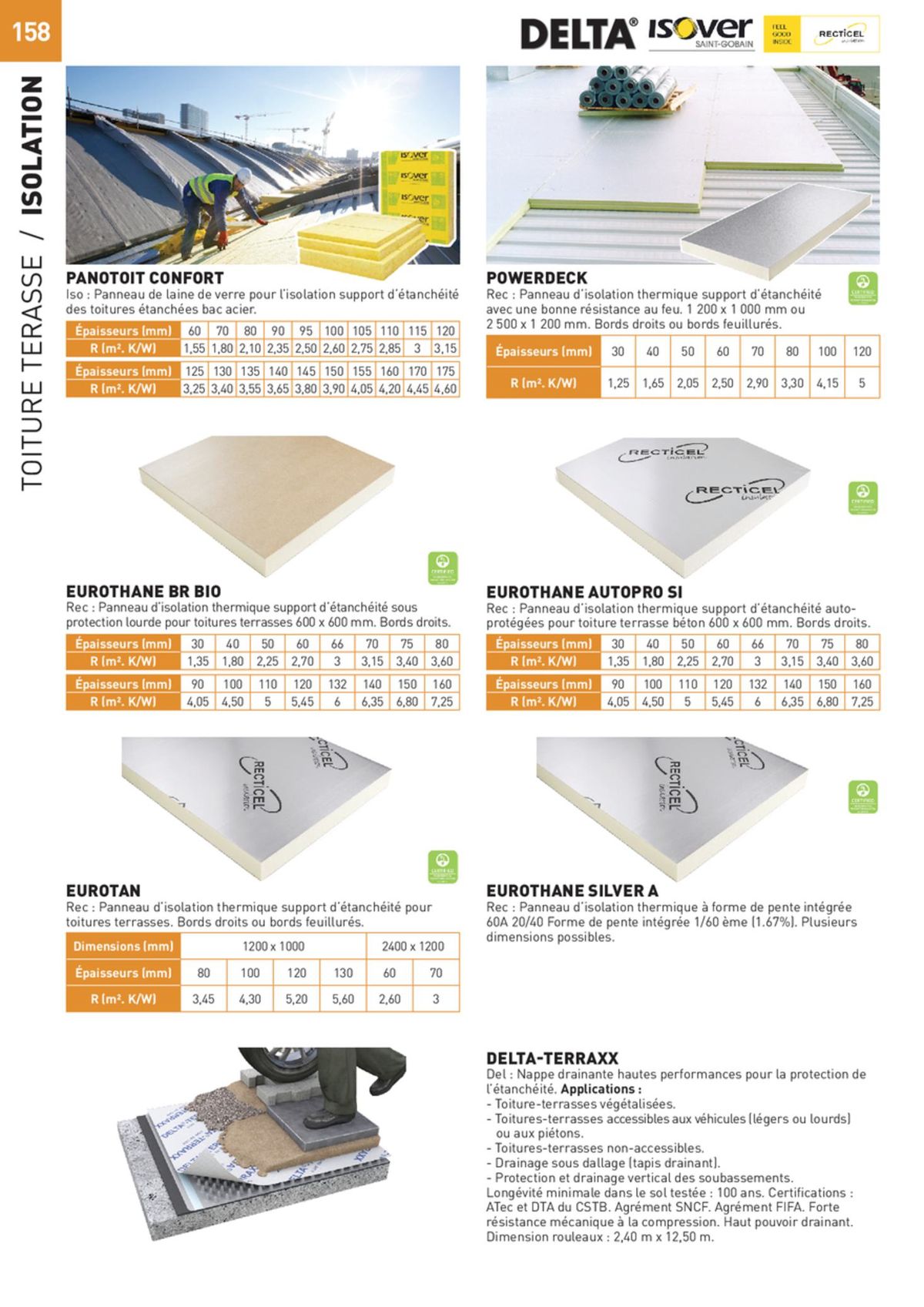 Catalogue Catalogue Tout faire matériaux, page 00064