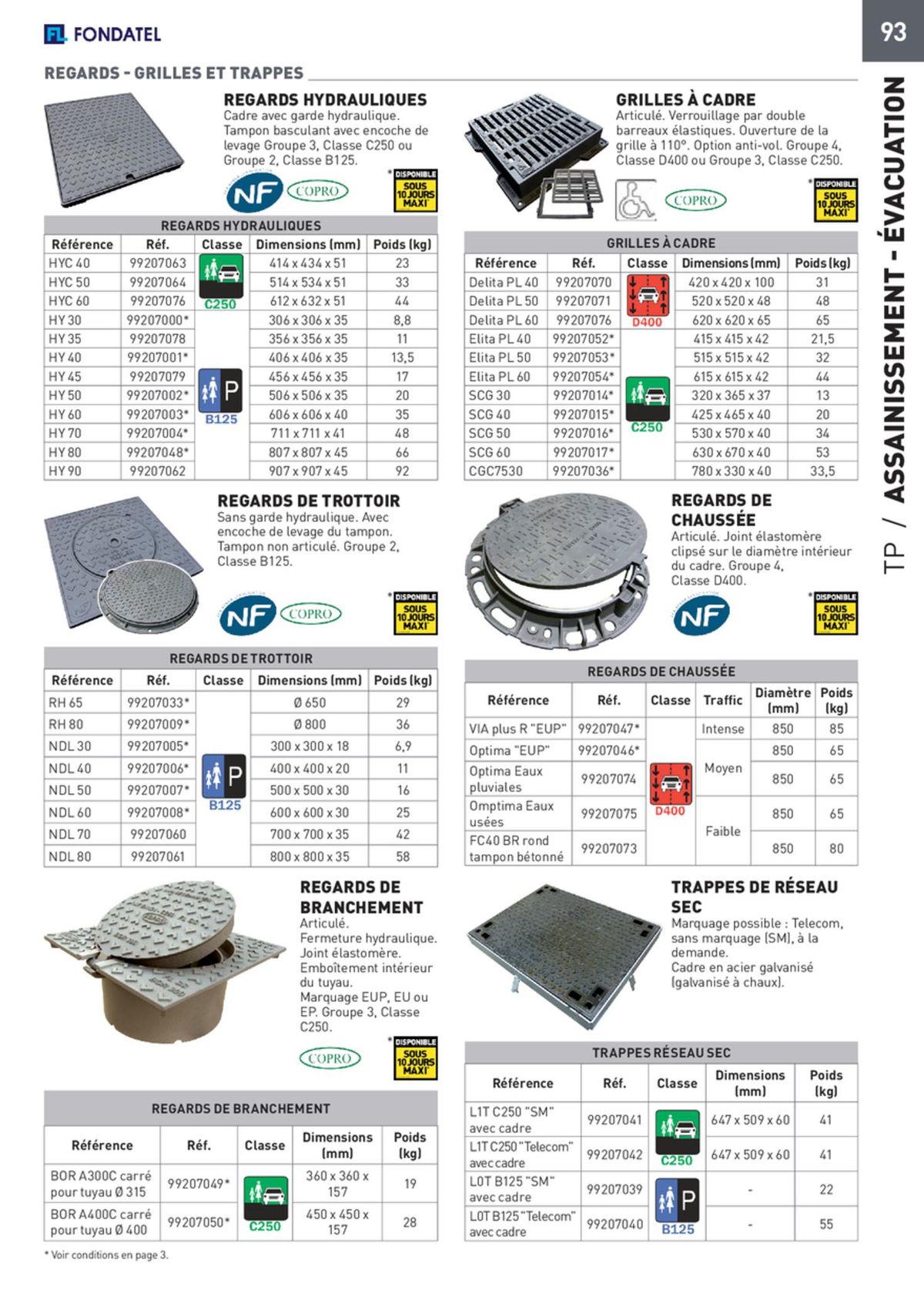 Catalogue Catalogue Tout faire matériaux, page 00184