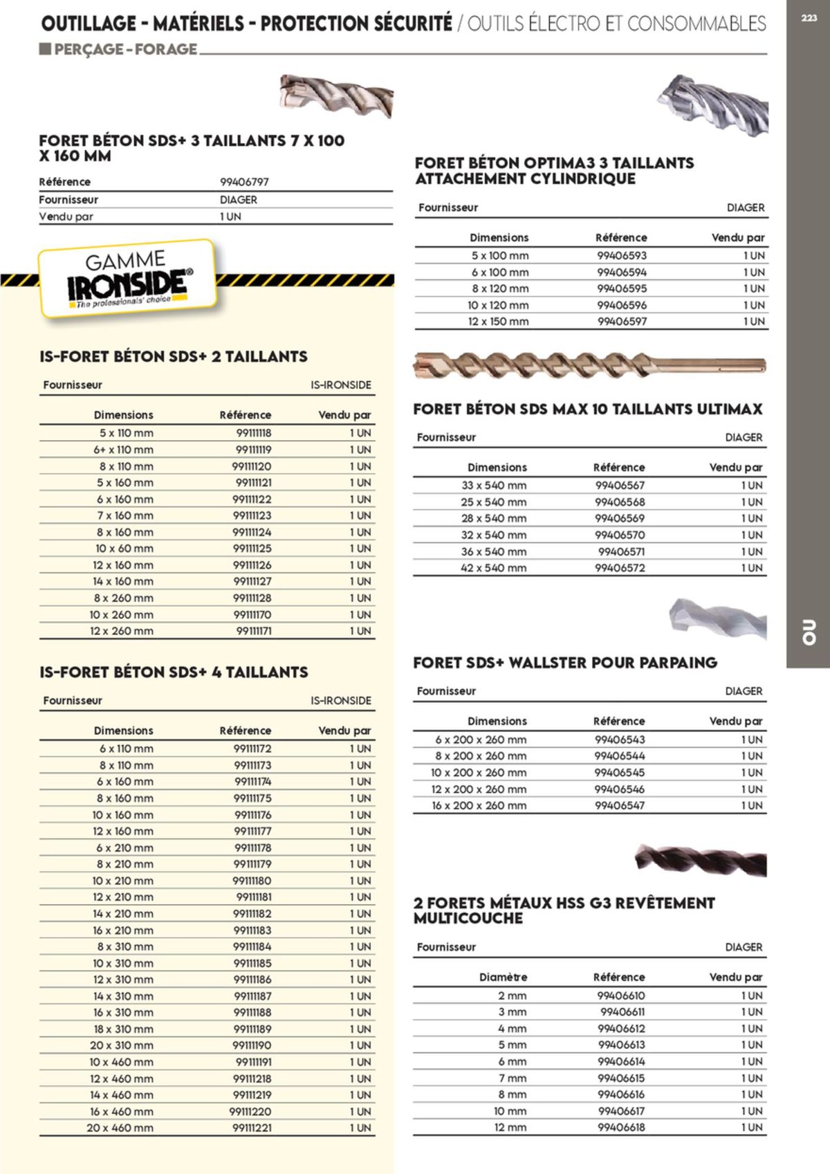 Catalogue Catalogue Tout faire matériaux, page 00137