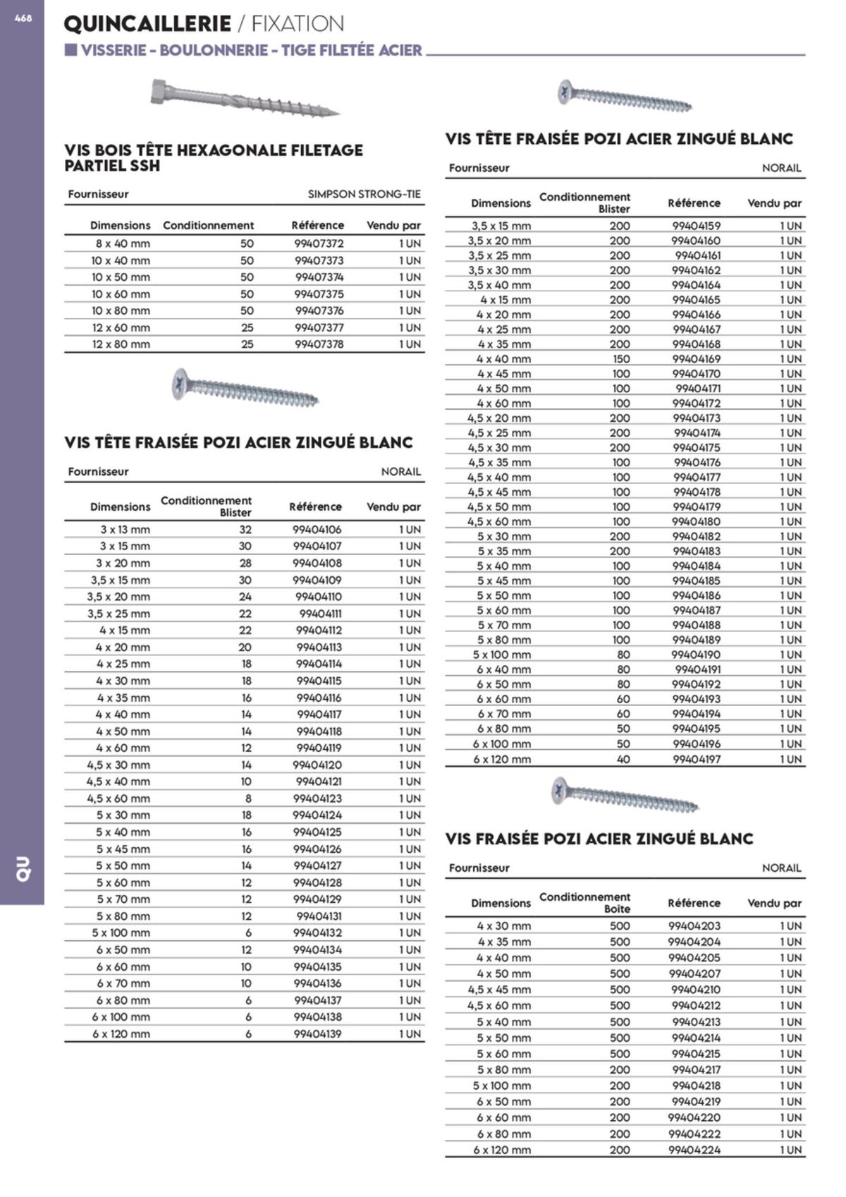 Catalogue Catalogue Tout faire matériaux, page 00408