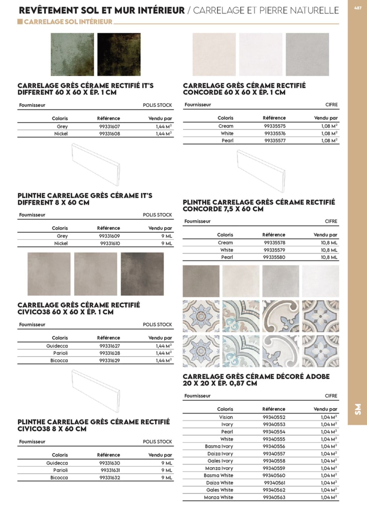 Catalogue Catalogue Tout faire matériaux, page 00429