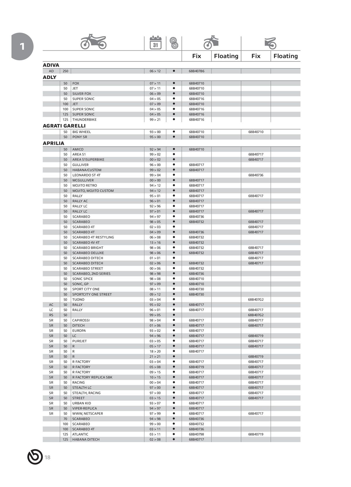 Catalogue BREMBO 2024, page 00020