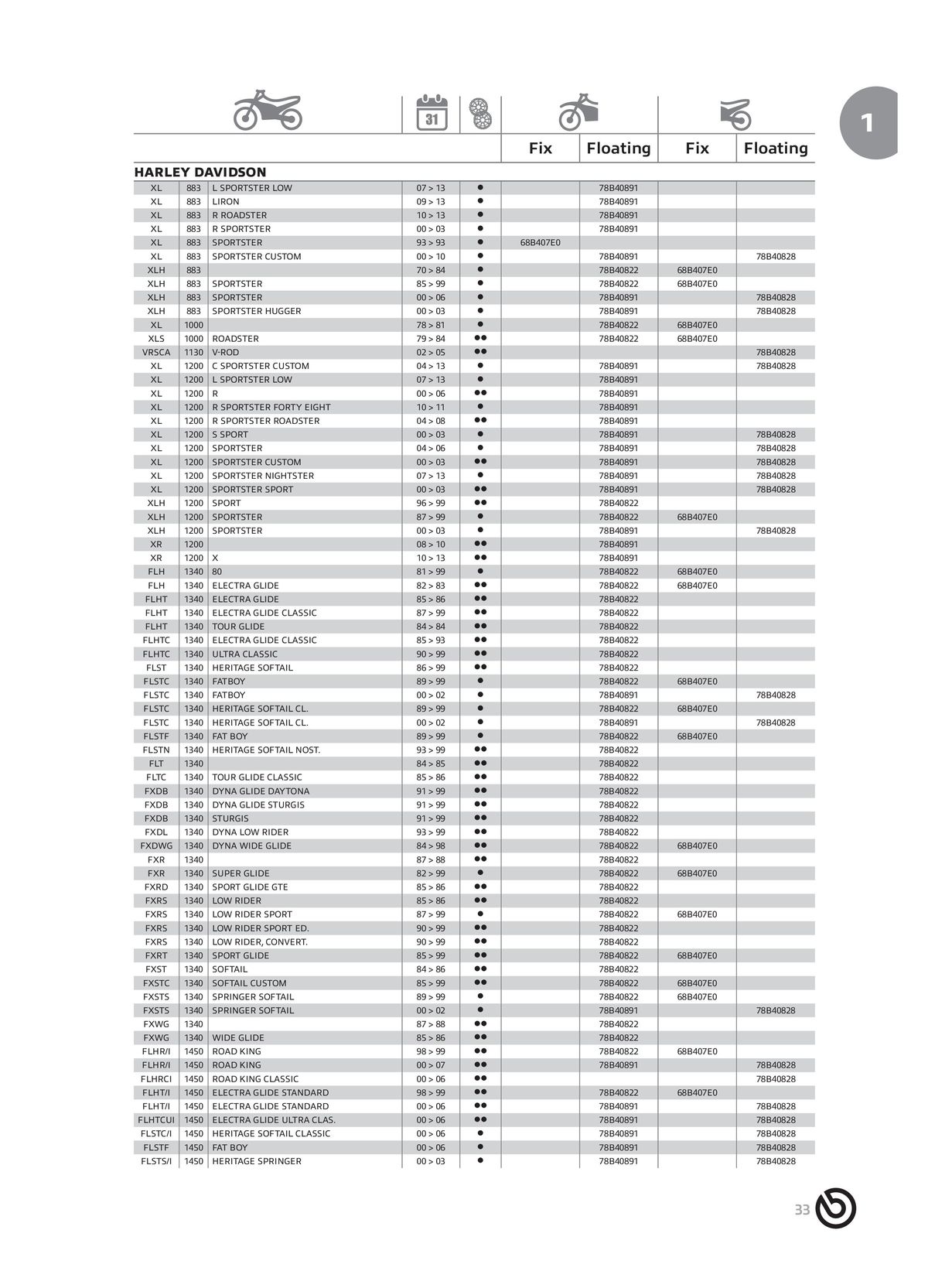 Catalogue BREMBO 2024, page 00035