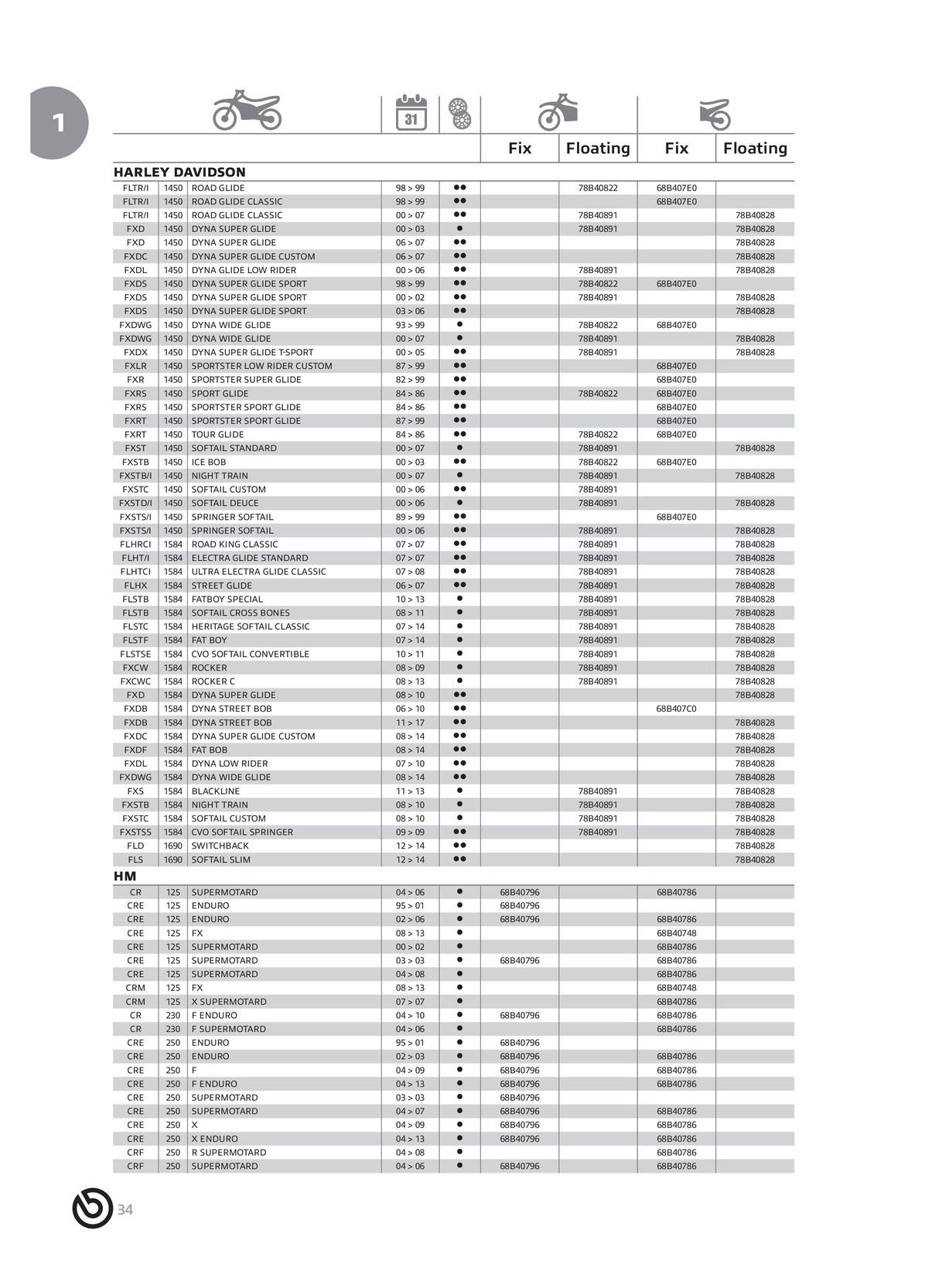 Catalogue BREMBO 2024, page 00036