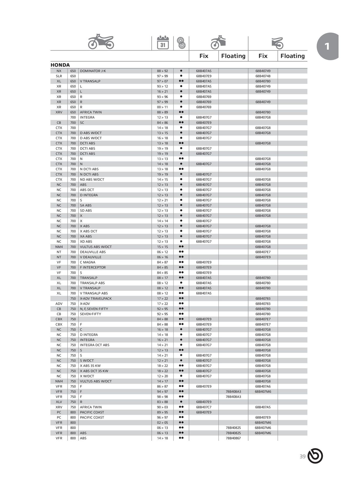 Catalogue BREMBO 2024, page 00041