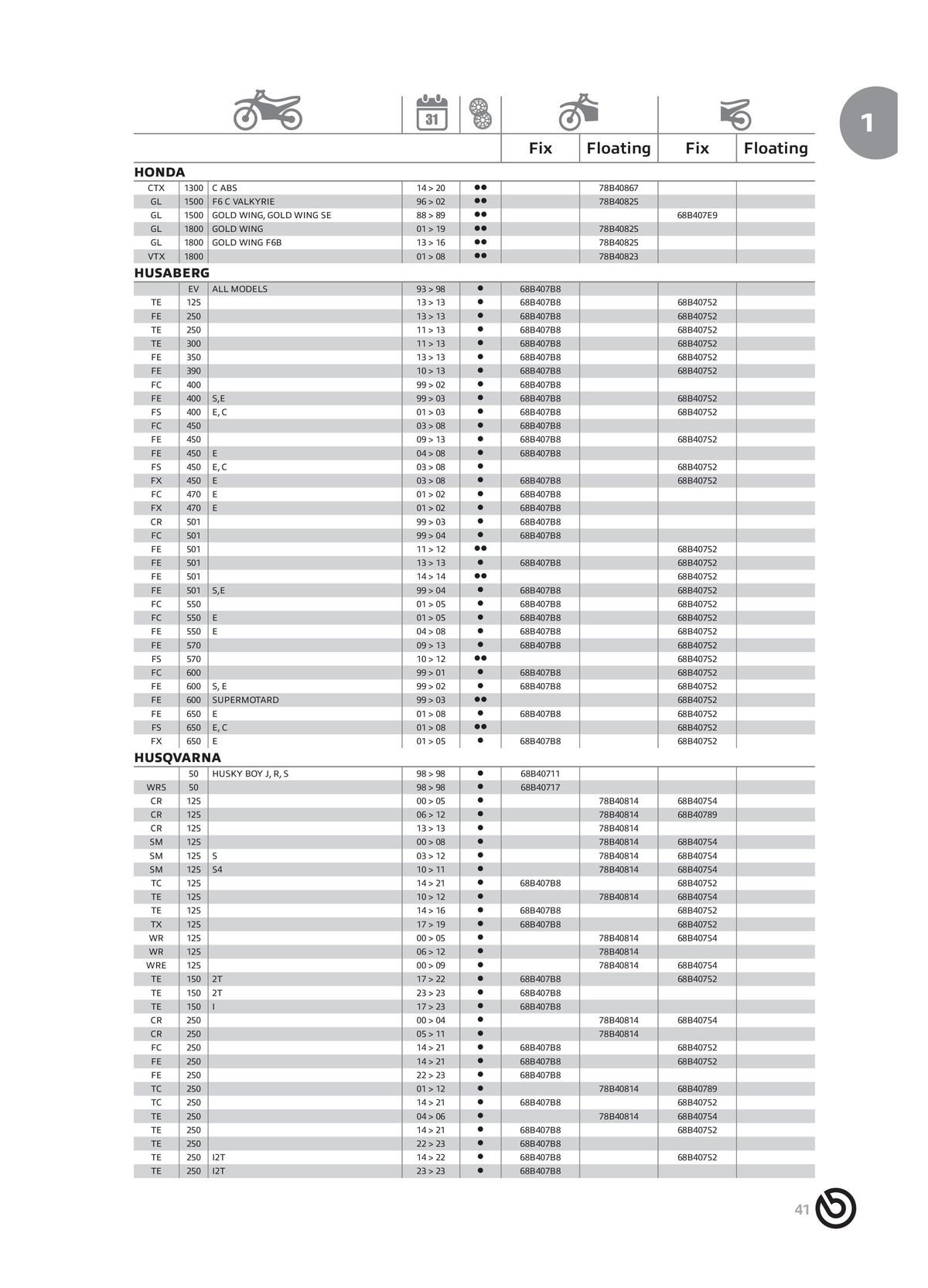 Catalogue BREMBO 2024, page 00043