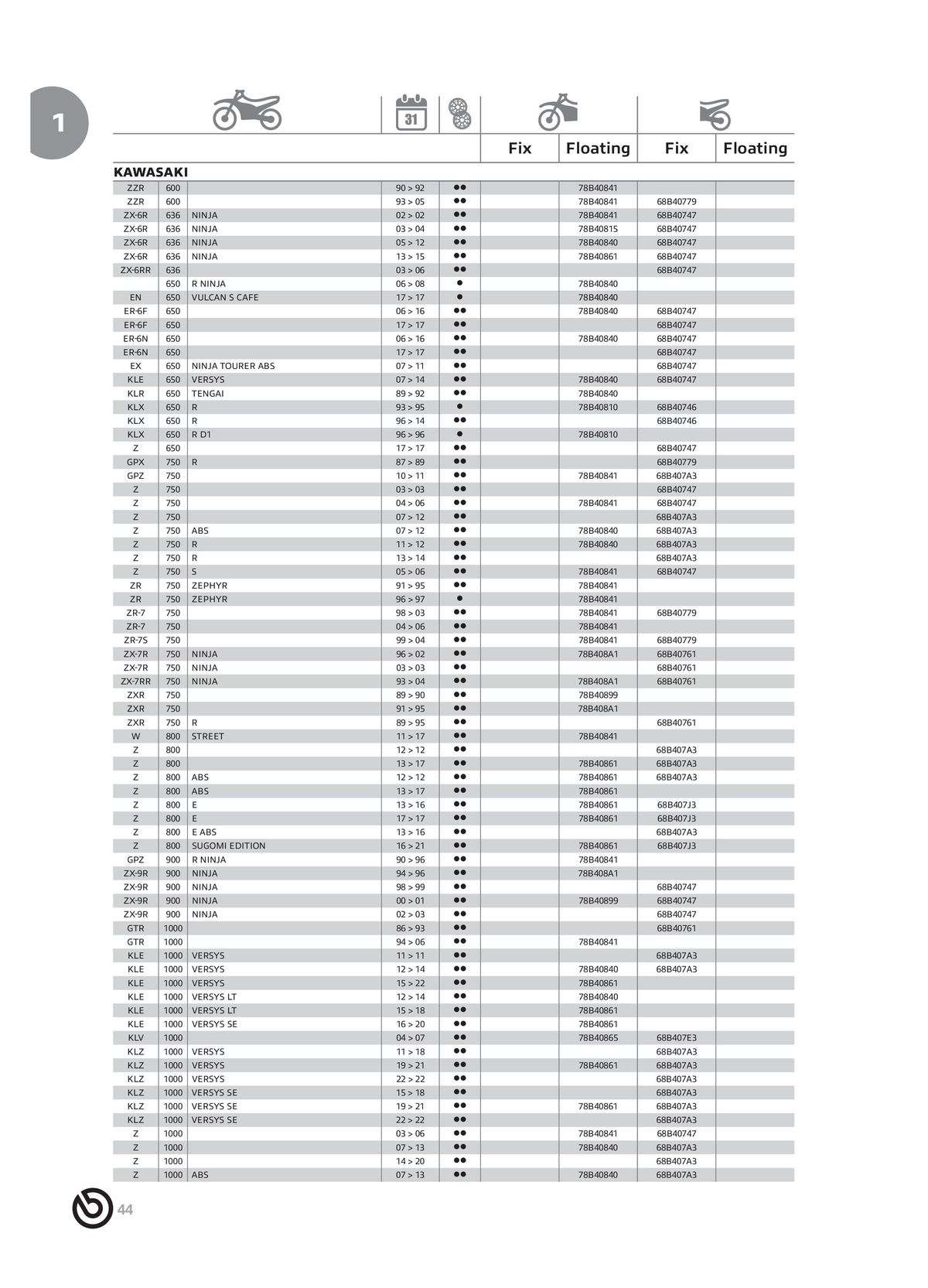 Catalogue BREMBO 2024, page 00046