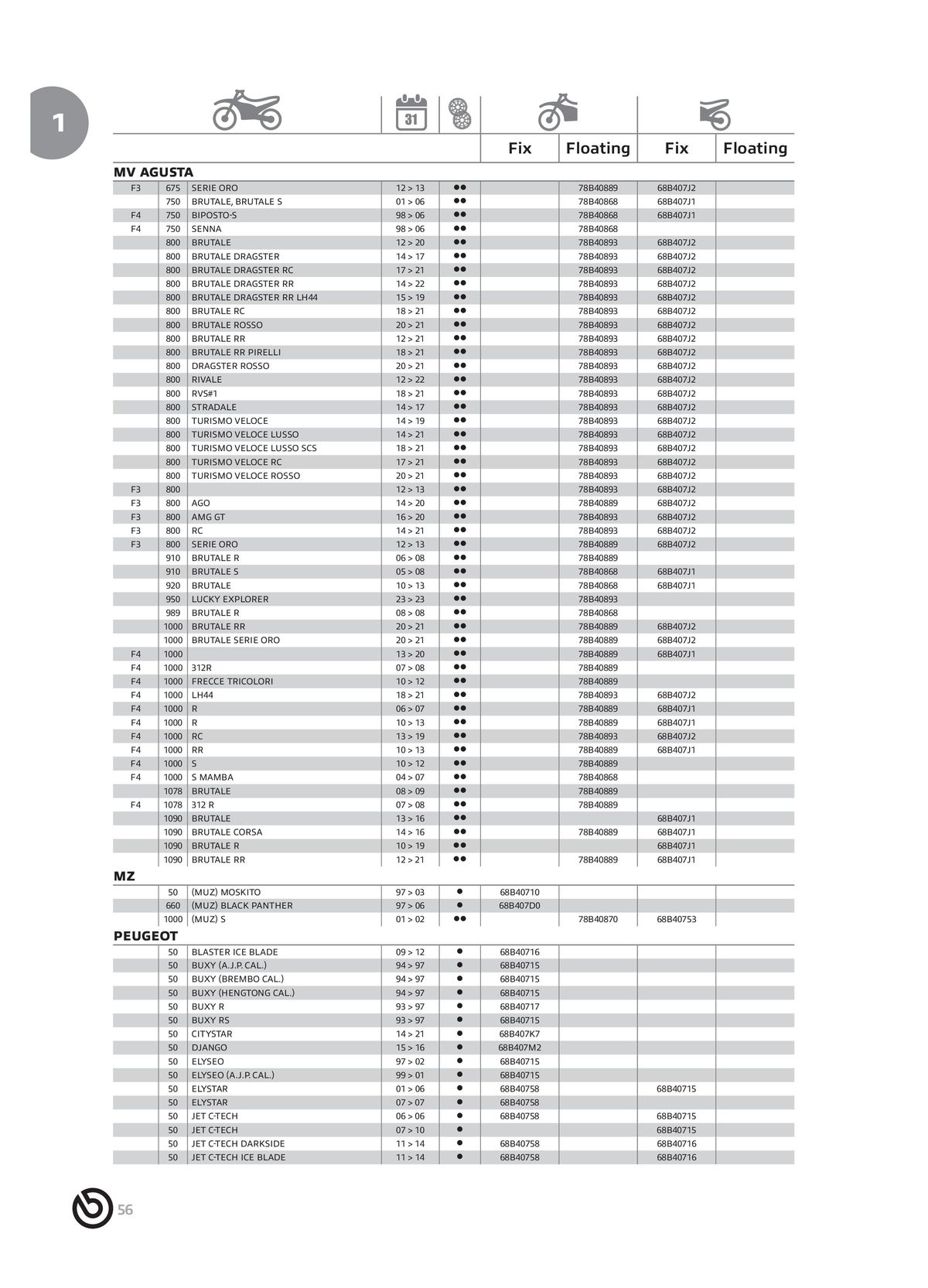 Catalogue BREMBO 2024, page 00058