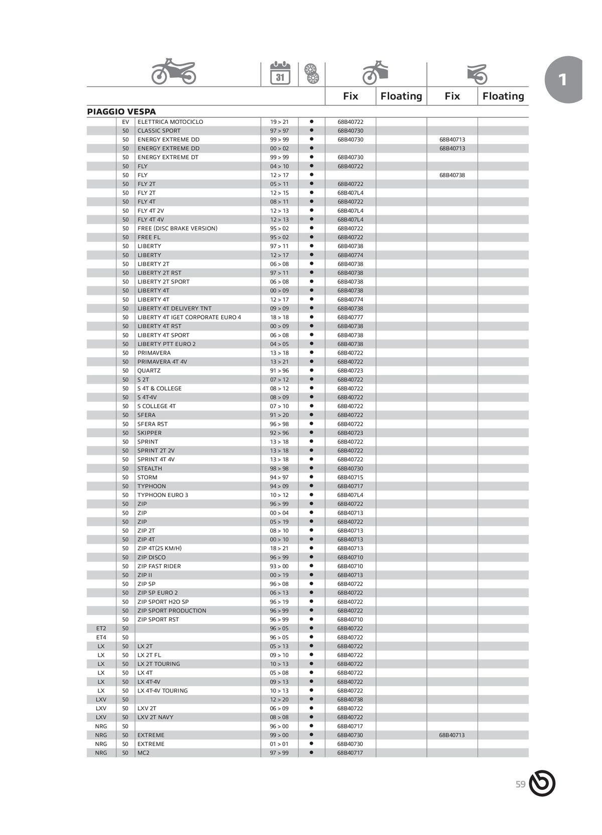 Catalogue BREMBO 2024, page 00061