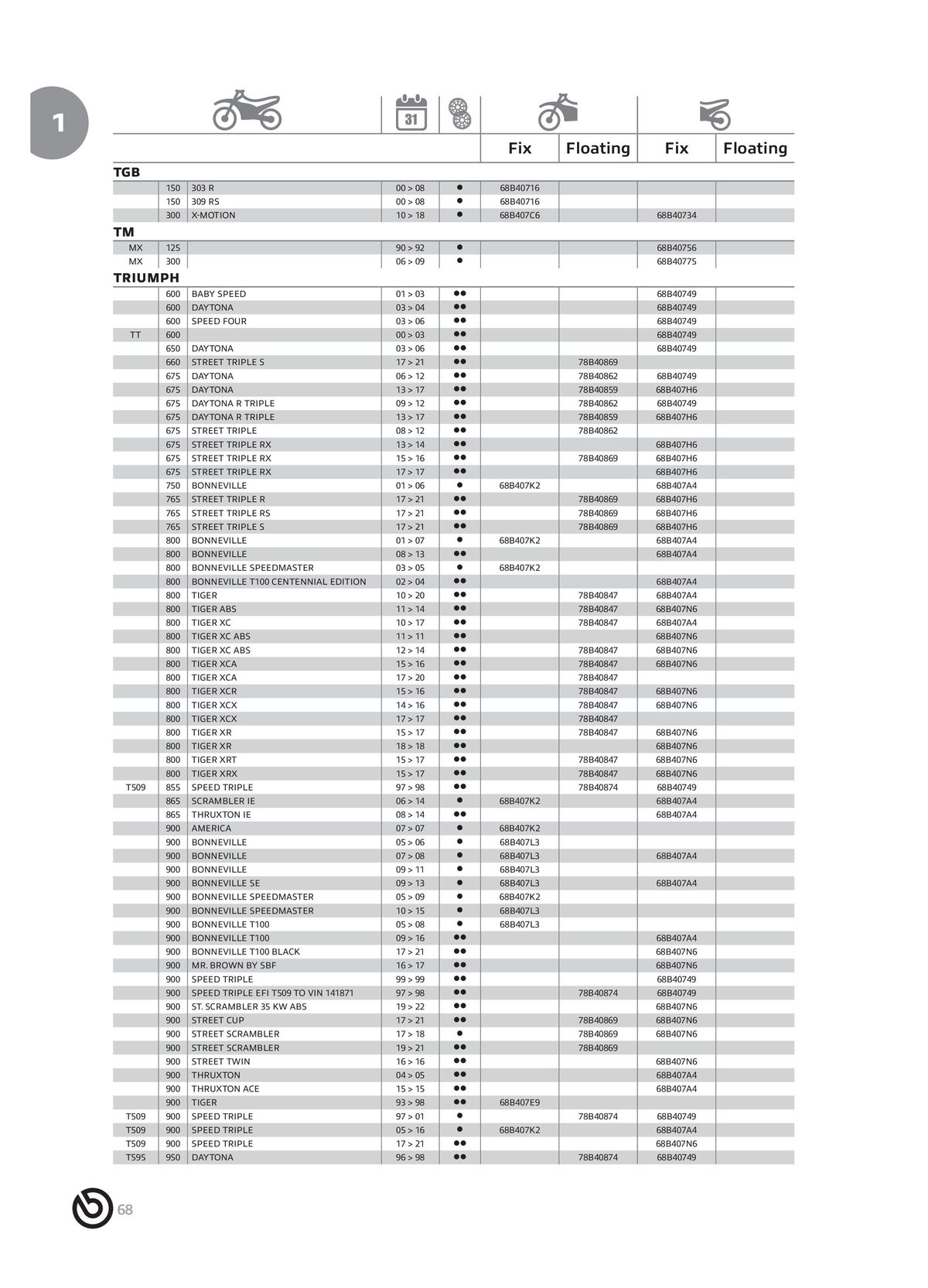 Catalogue BREMBO 2024, page 00070