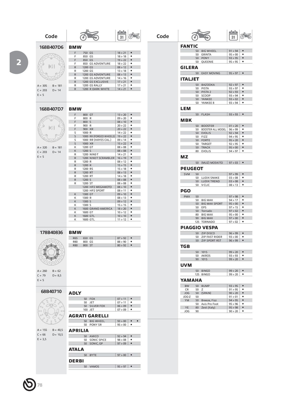 Catalogue BREMBO 2024, page 00080
