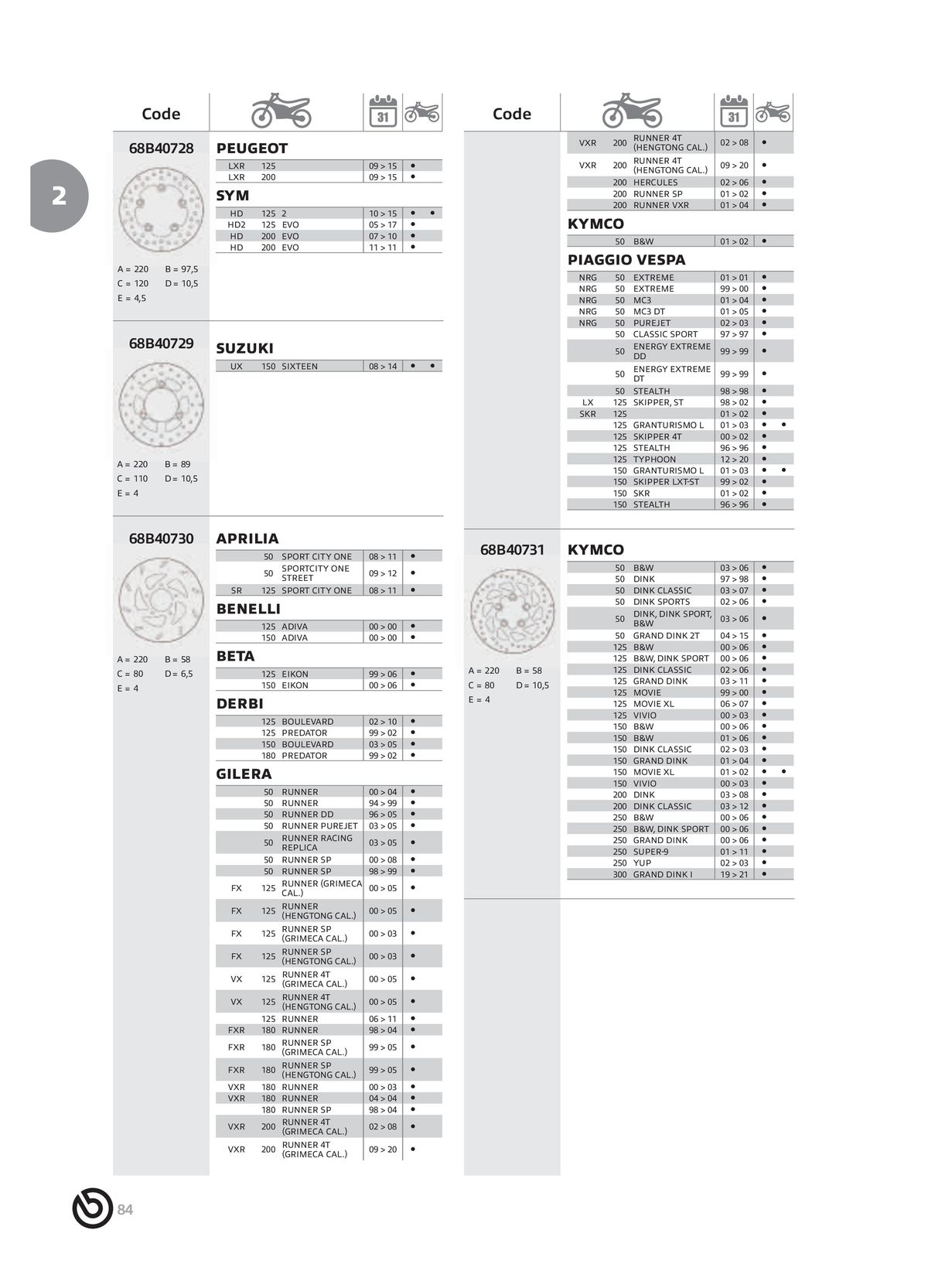 Catalogue BREMBO 2024, page 00086
