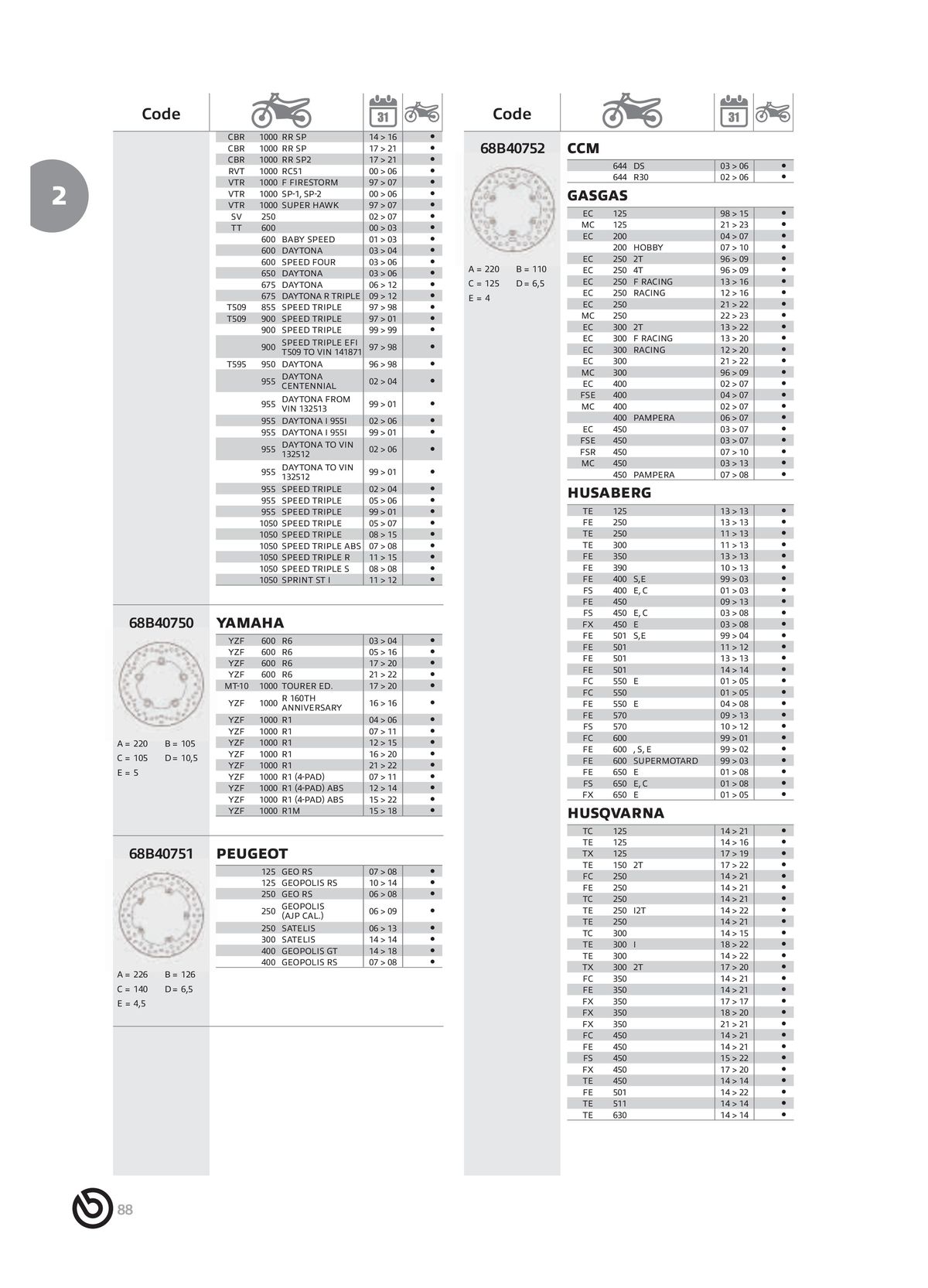 Catalogue BREMBO 2024, page 00090