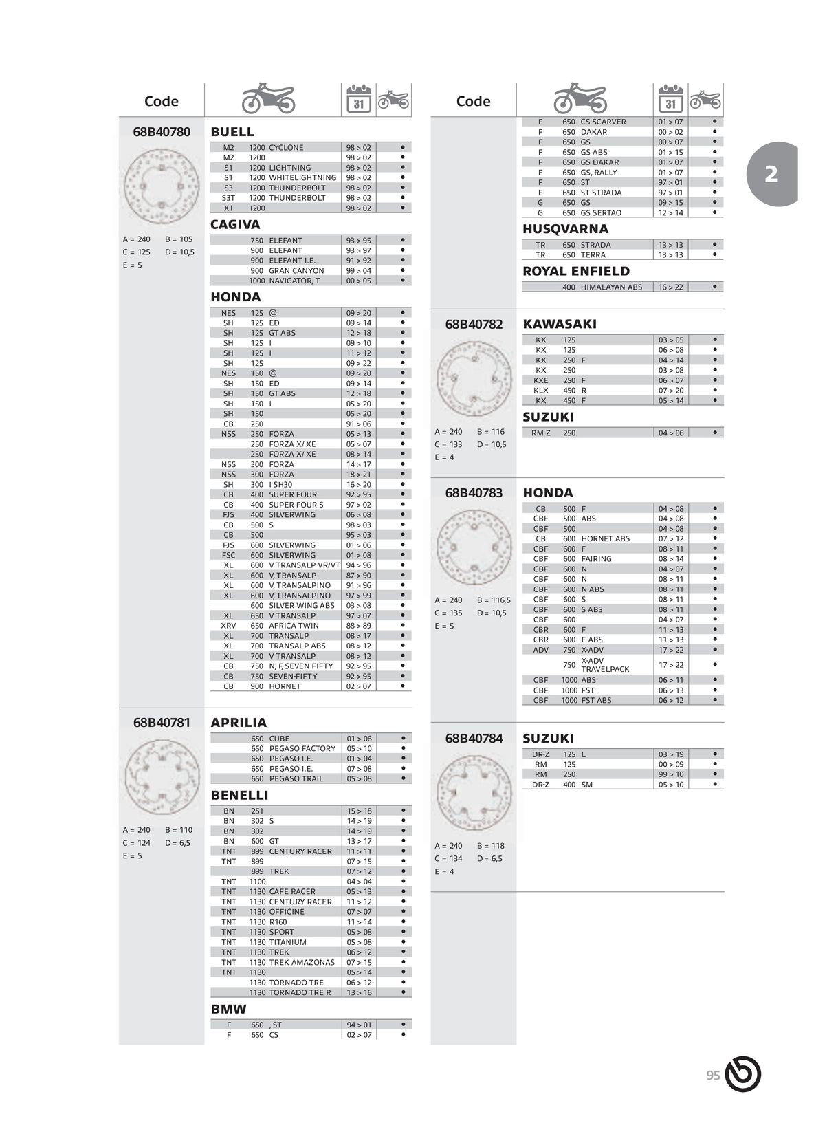 Catalogue BREMBO 2024, page 00097