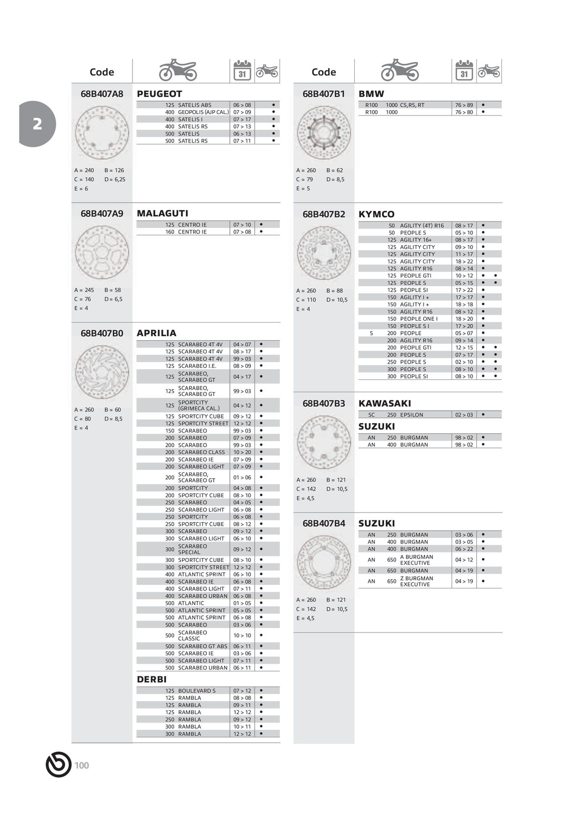 Catalogue BREMBO 2024, page 00102