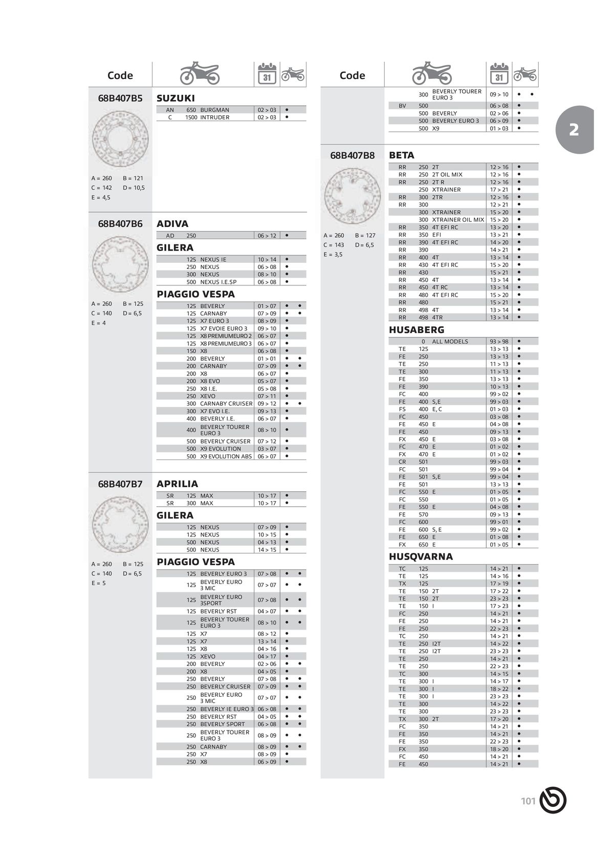 Catalogue BREMBO 2024, page 00103