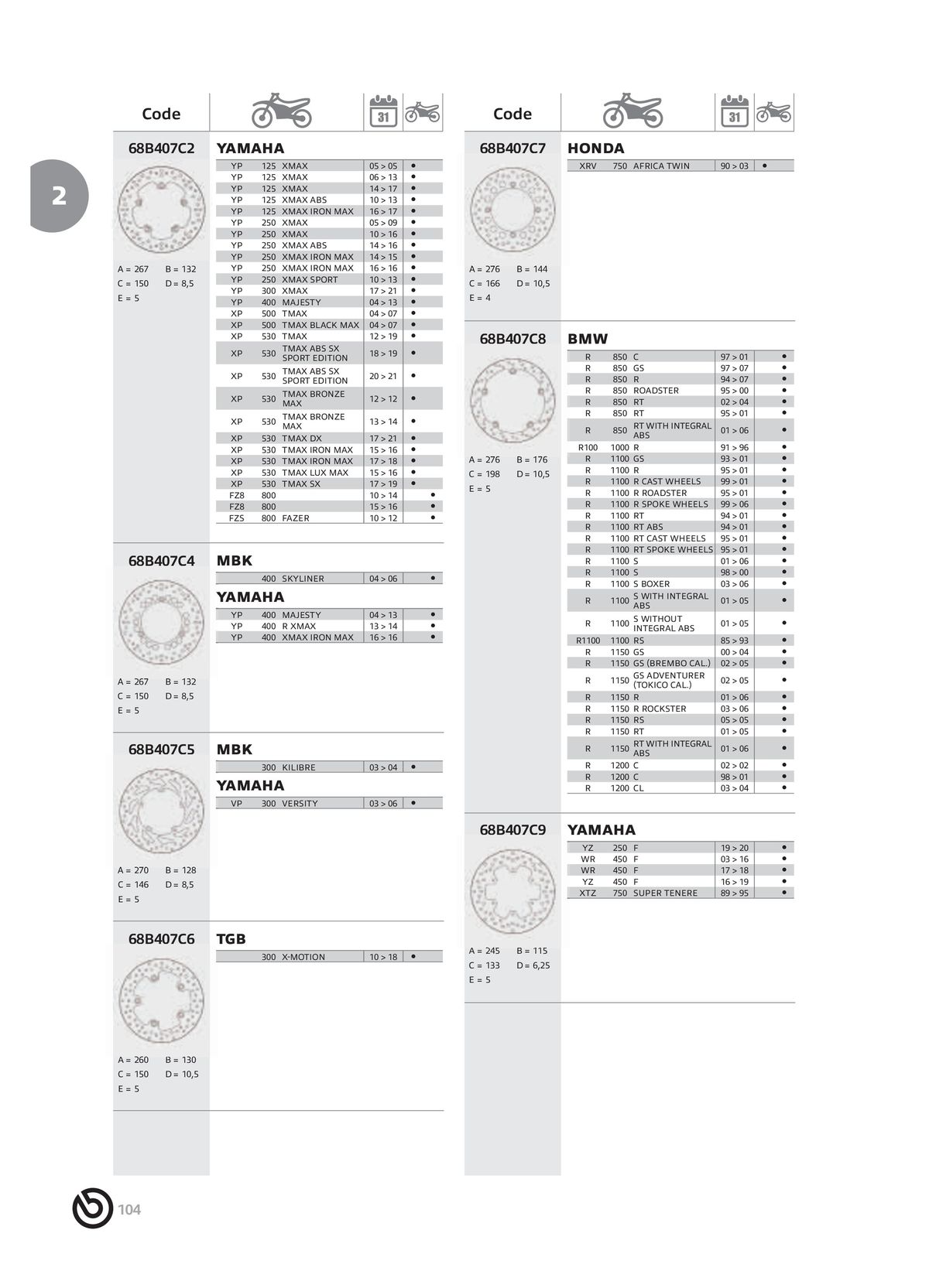 Catalogue BREMBO 2024, page 00106