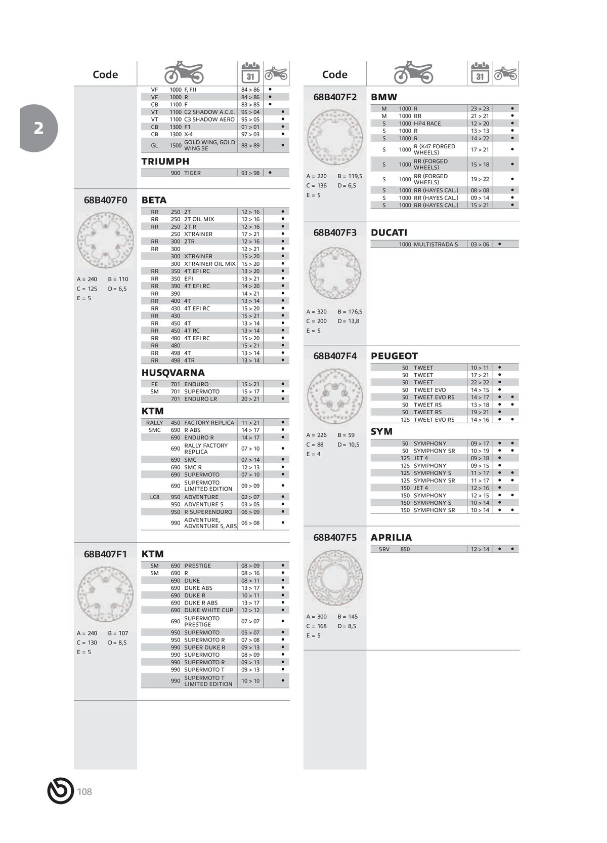 Catalogue BREMBO 2024, page 00110