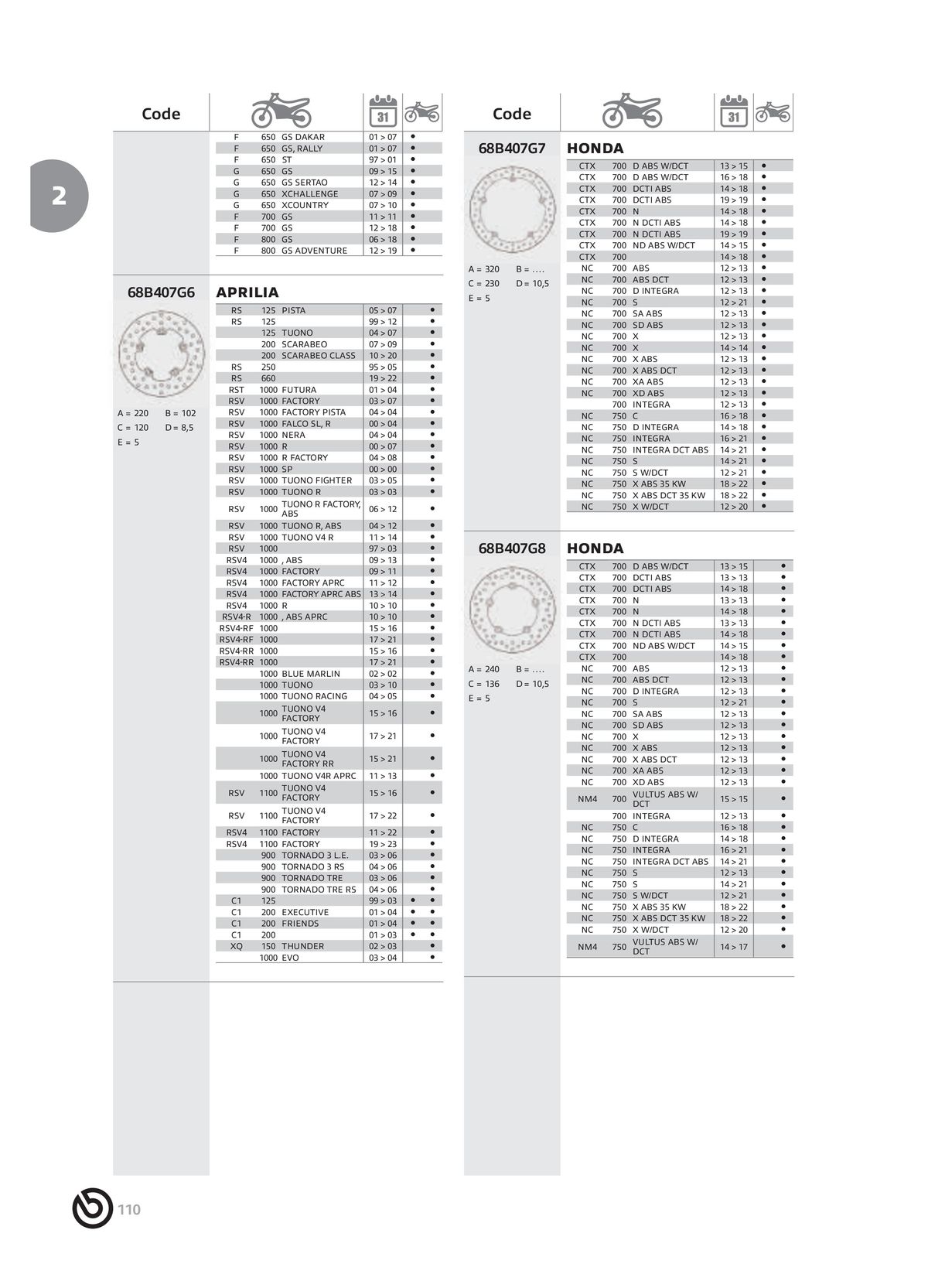 Catalogue BREMBO 2024, page 00112
