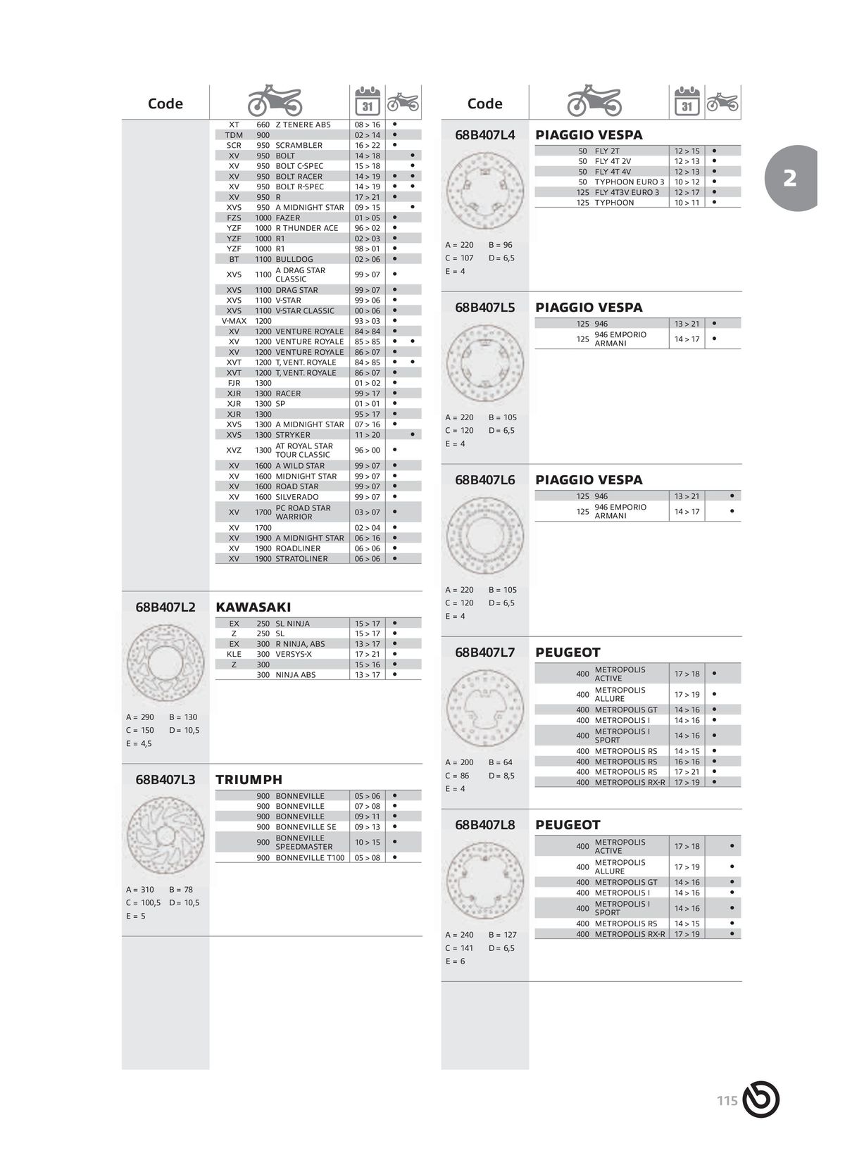 Catalogue BREMBO 2024, page 00117