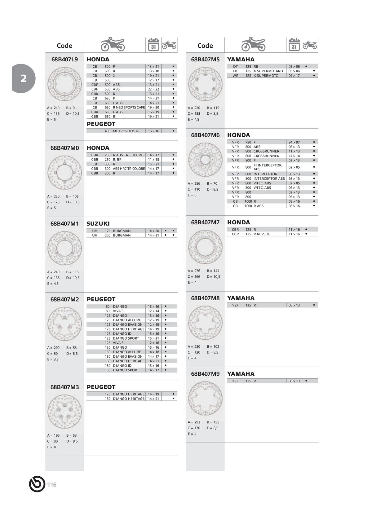 Catalogue BREMBO 2024, page 00118