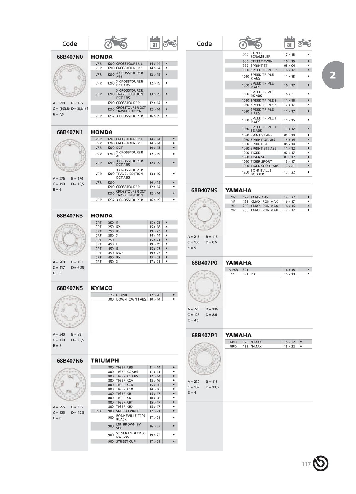 Catalogue BREMBO 2024, page 00119