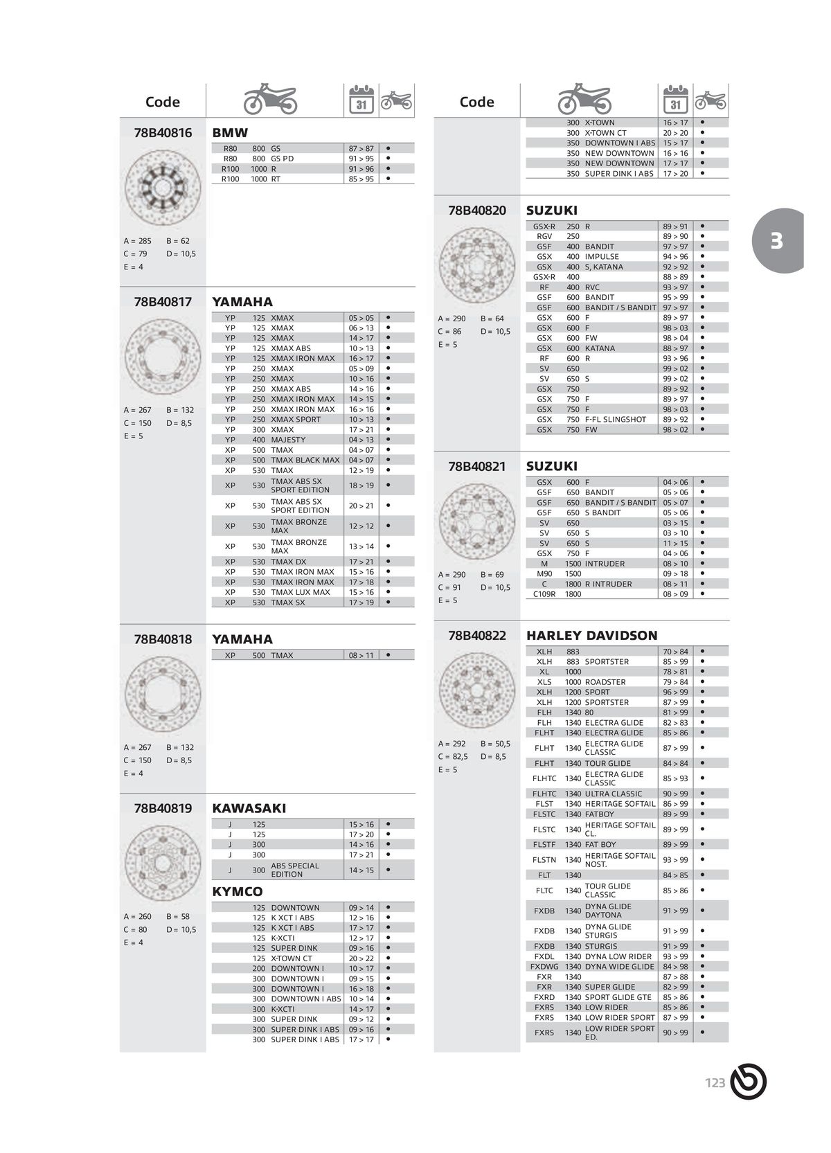 Catalogue BREMBO 2024, page 00125