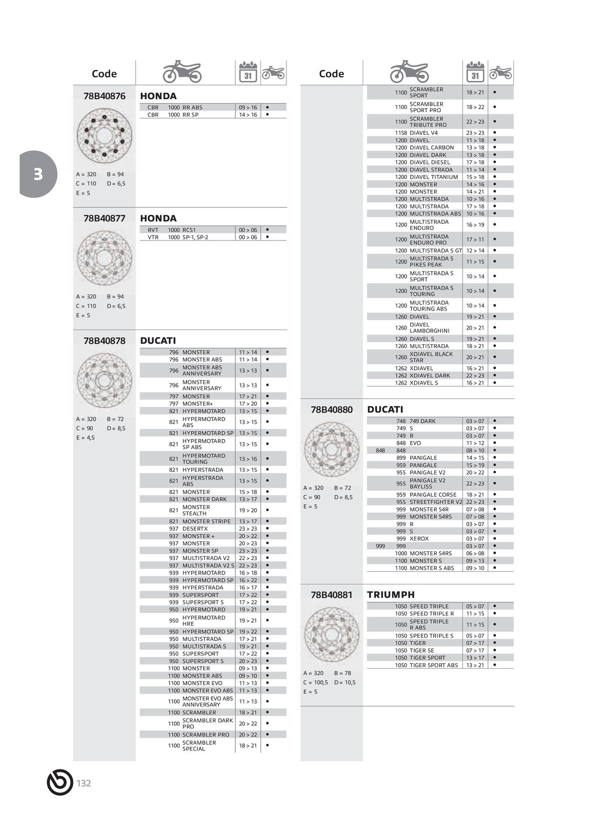Catalogue BREMBO 2024, page 00134