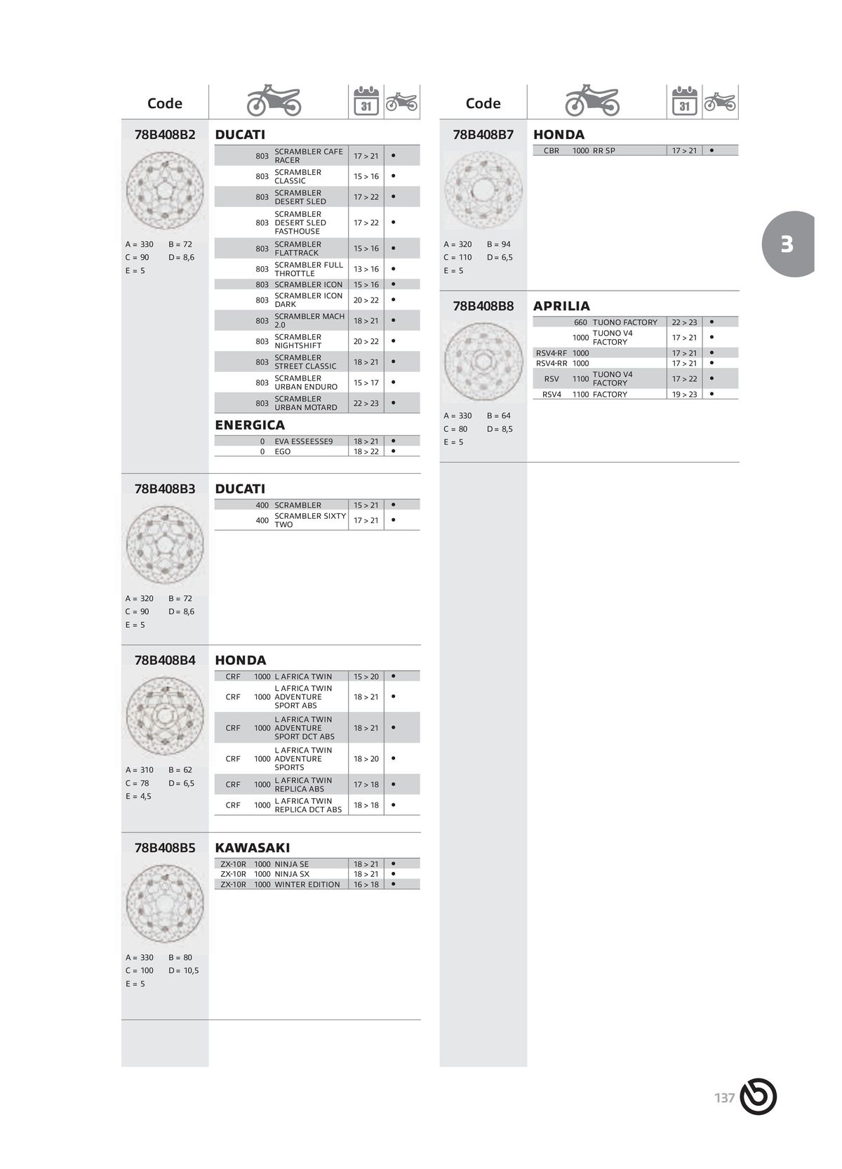 Catalogue BREMBO 2024, page 00139
