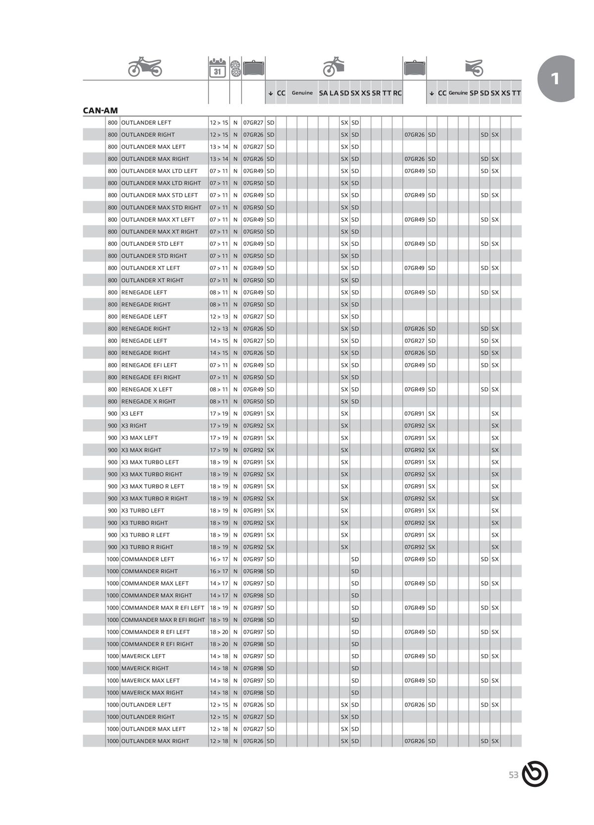 Catalogue BREMBO 2024 , page 00055