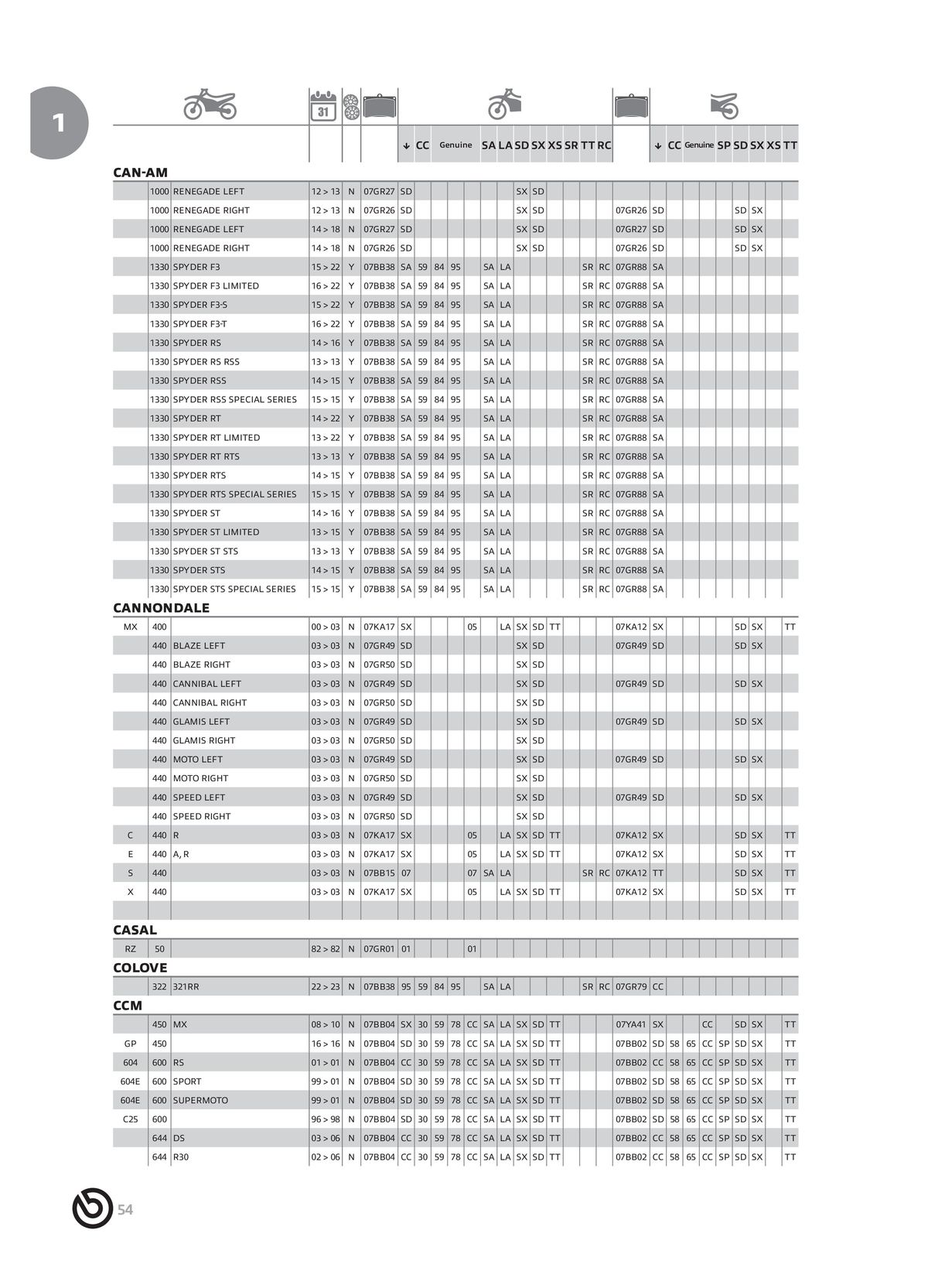 Catalogue BREMBO 2024 , page 00056