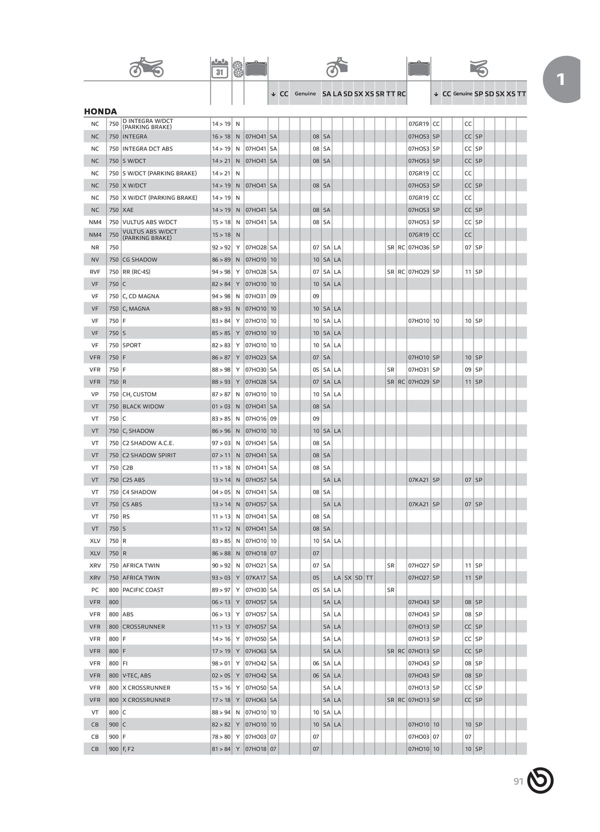 Catalogue BREMBO 2024 , page 00093