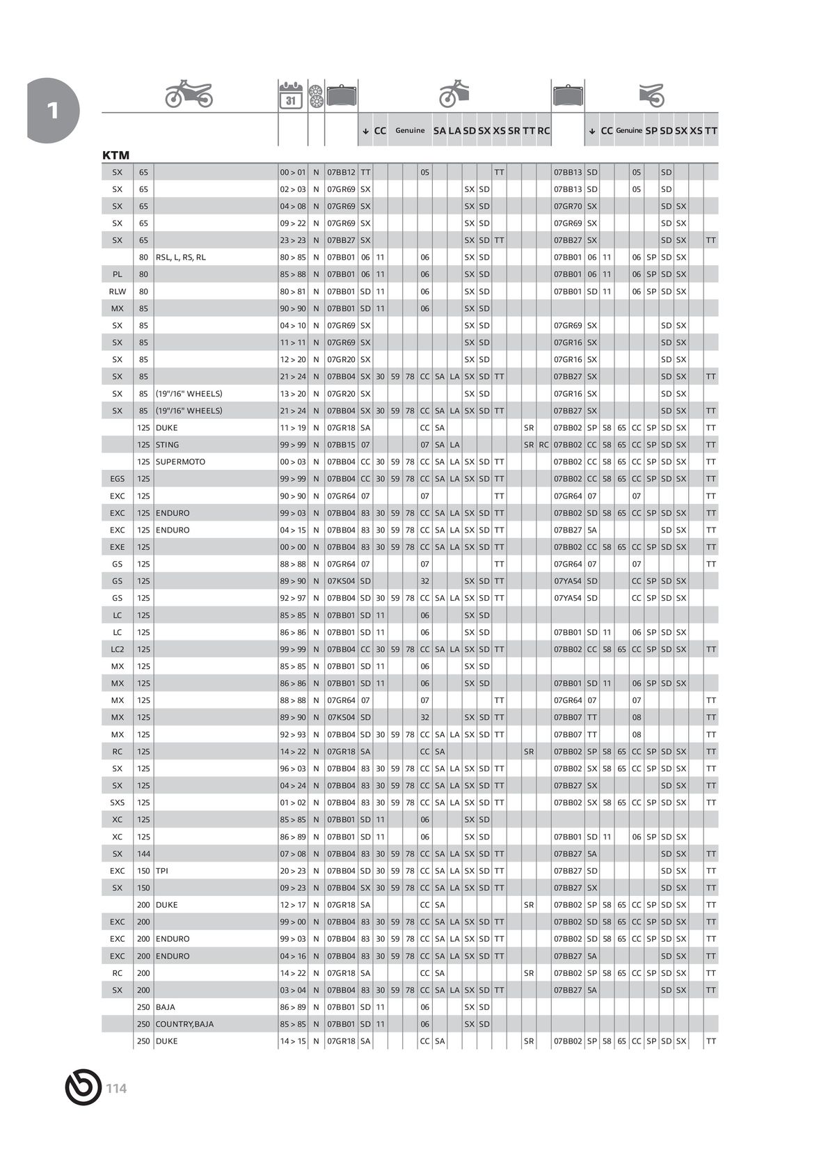 Catalogue BREMBO 2024 , page 00116