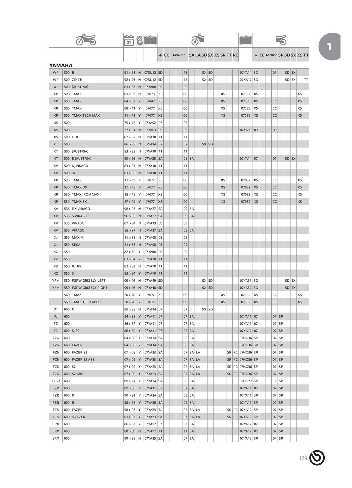 Catalogue BREMBO 2024 , page 00181