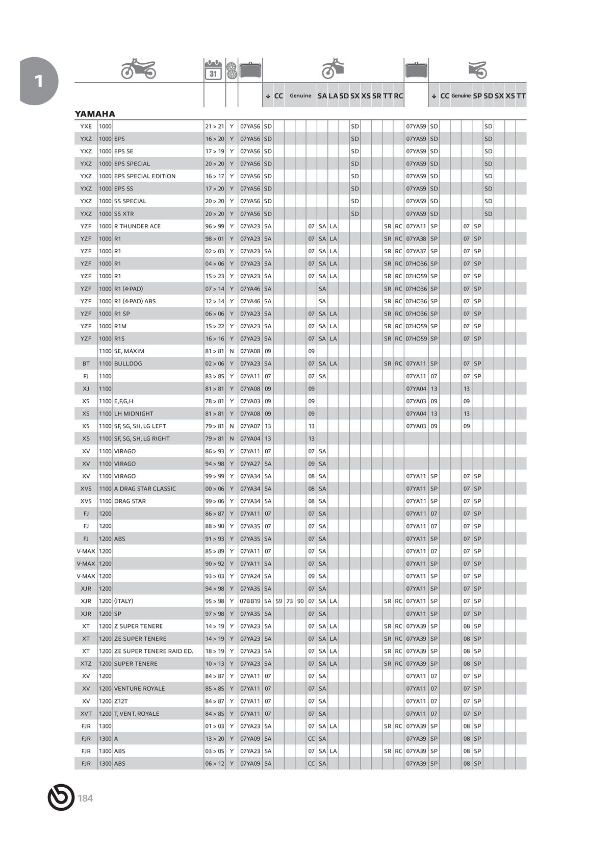 Catalogue BREMBO 2024 , page 00186