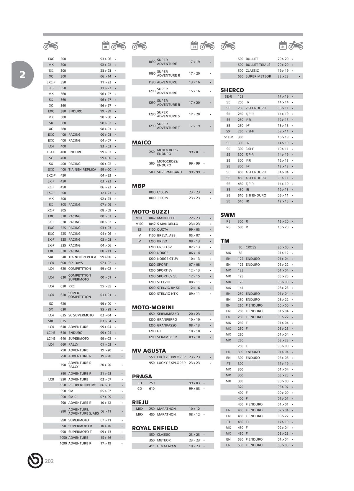 Catalogue BREMBO 2024 , page 00204