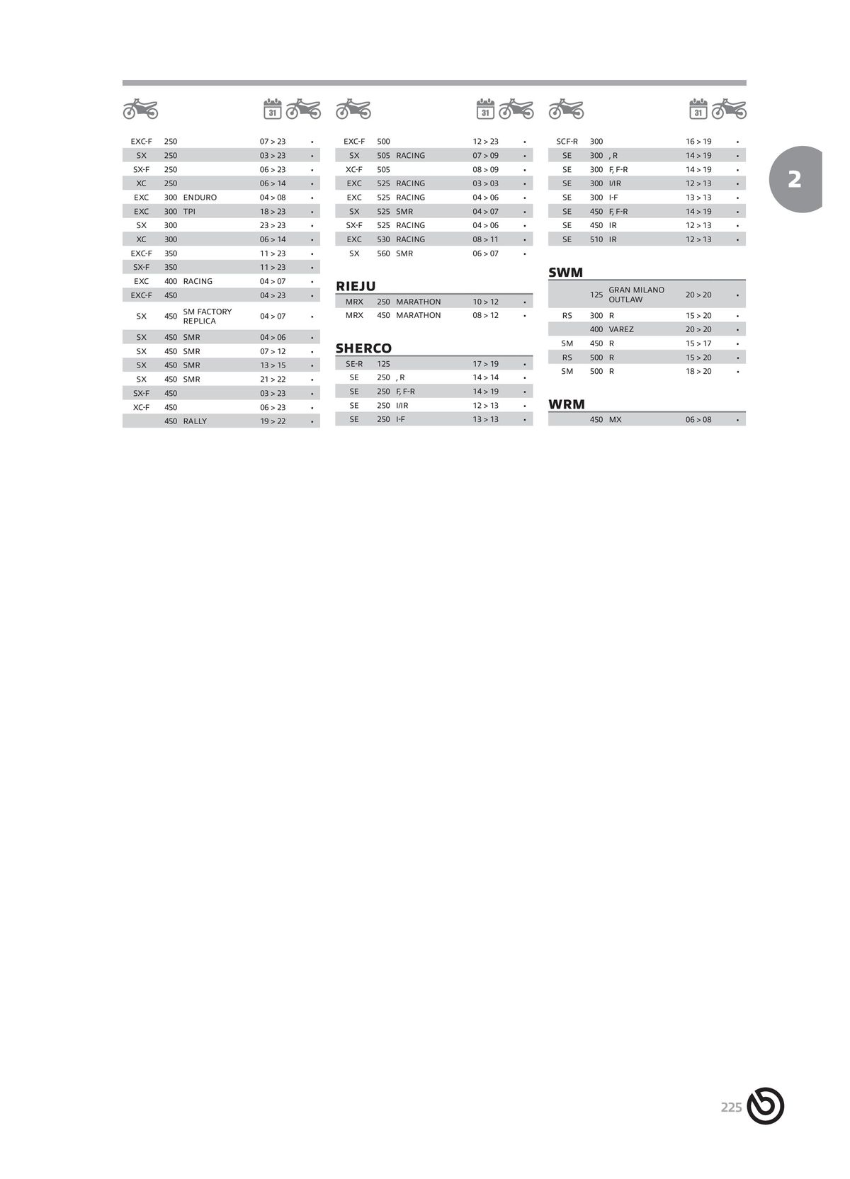 Catalogue BREMBO 2024 , page 00227
