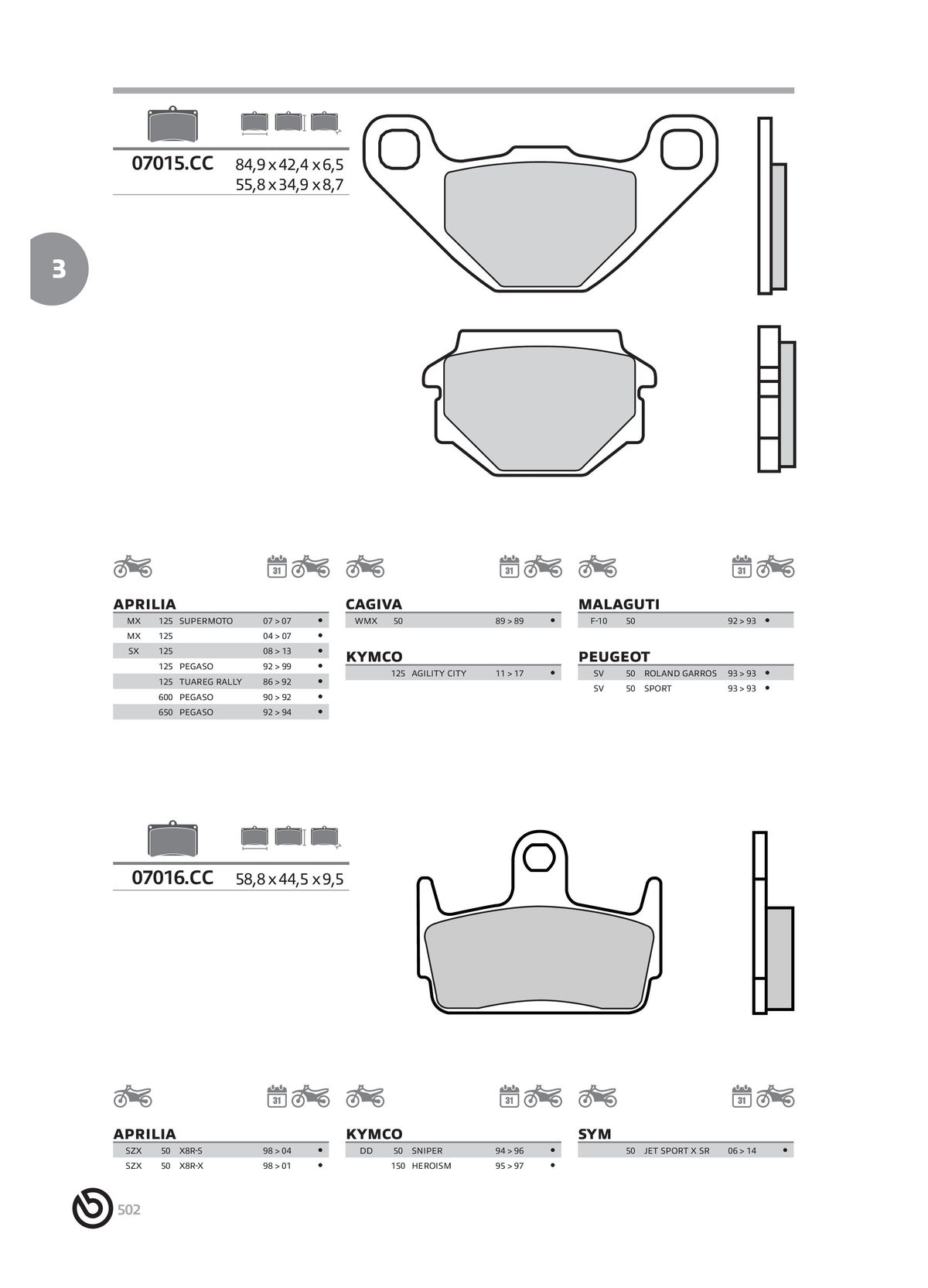 Catalogue BREMBO 2024 , page 00504