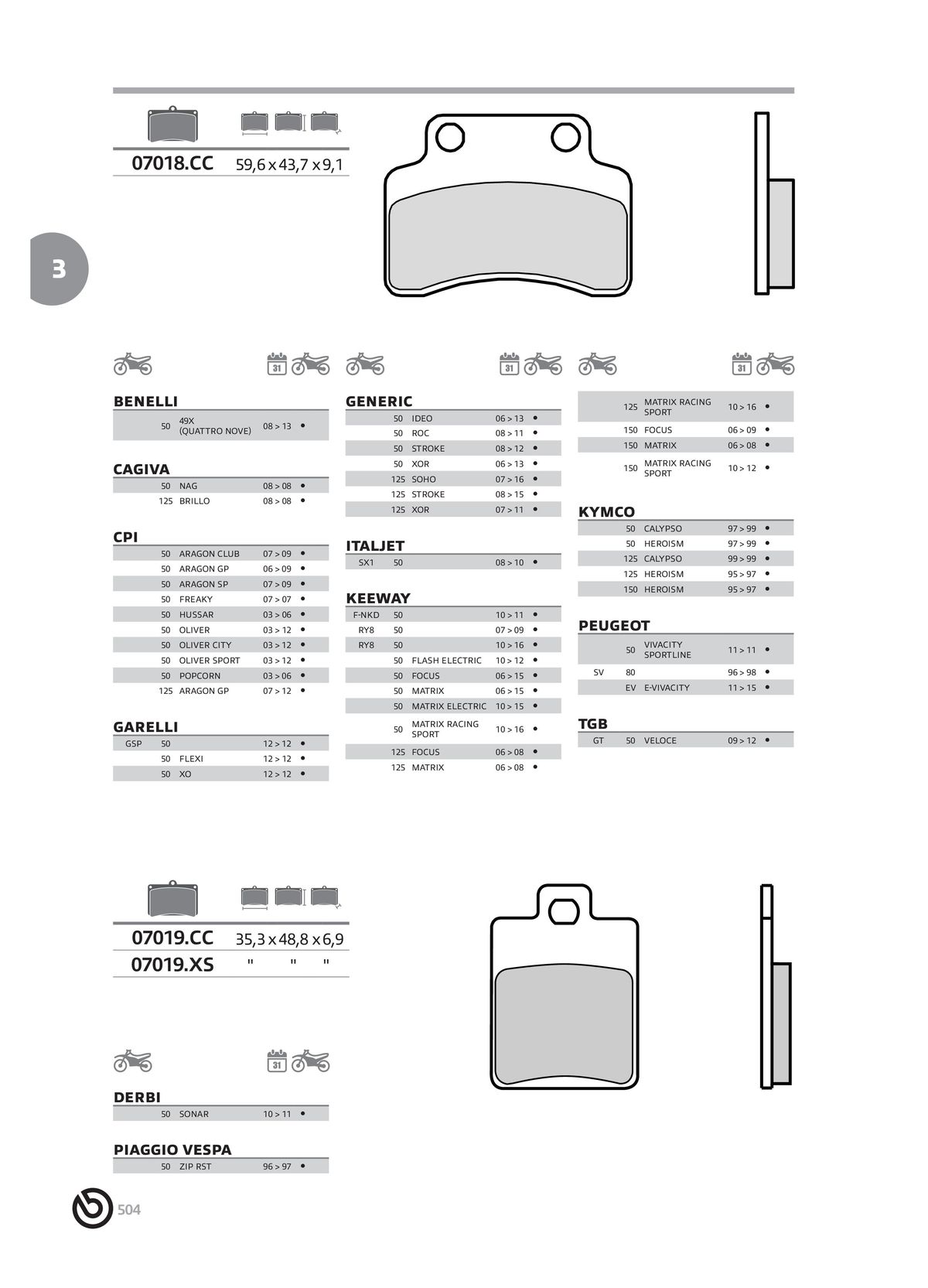 Catalogue BREMBO 2024 , page 00506