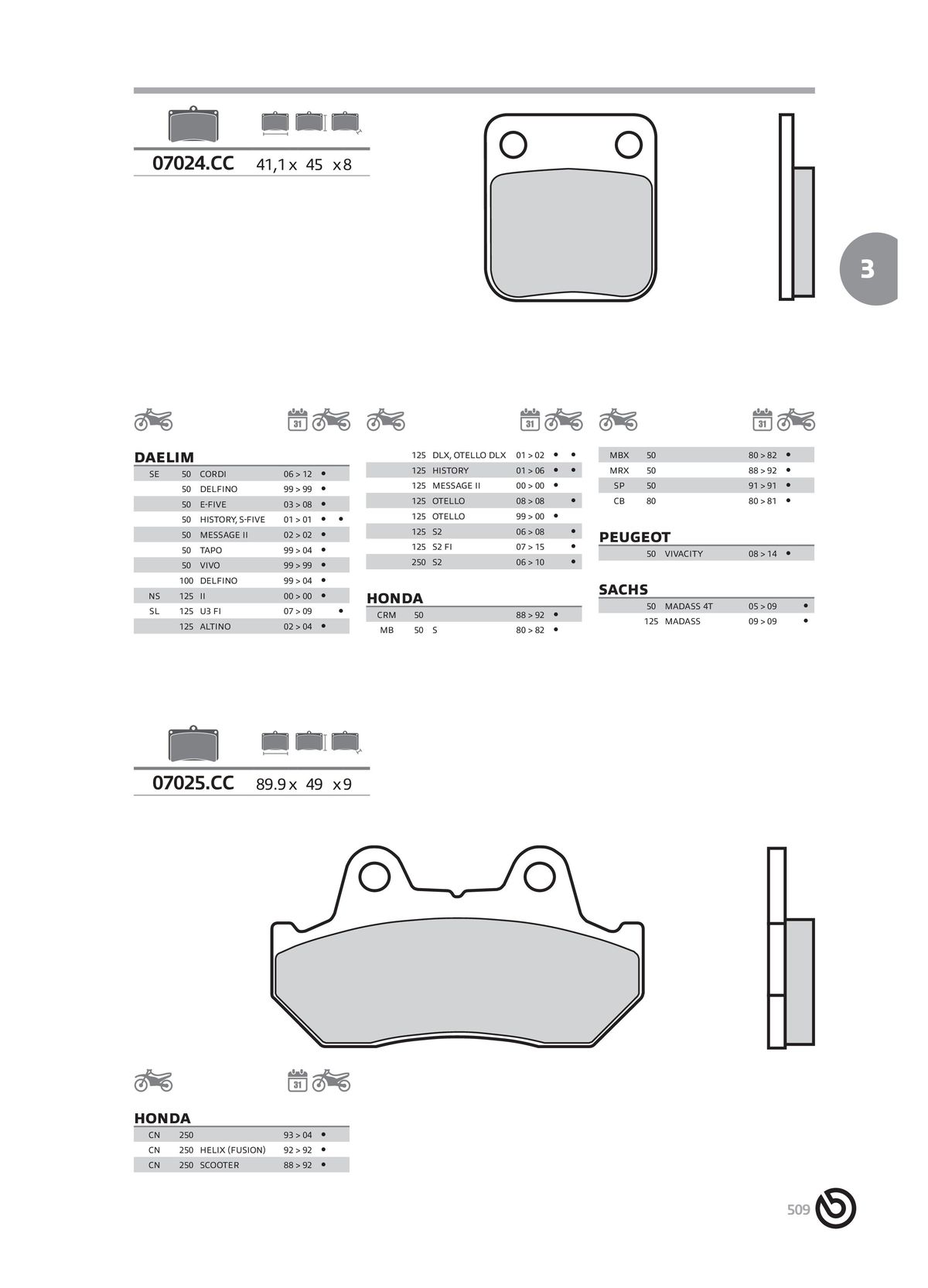Catalogue BREMBO 2024 , page 00511
