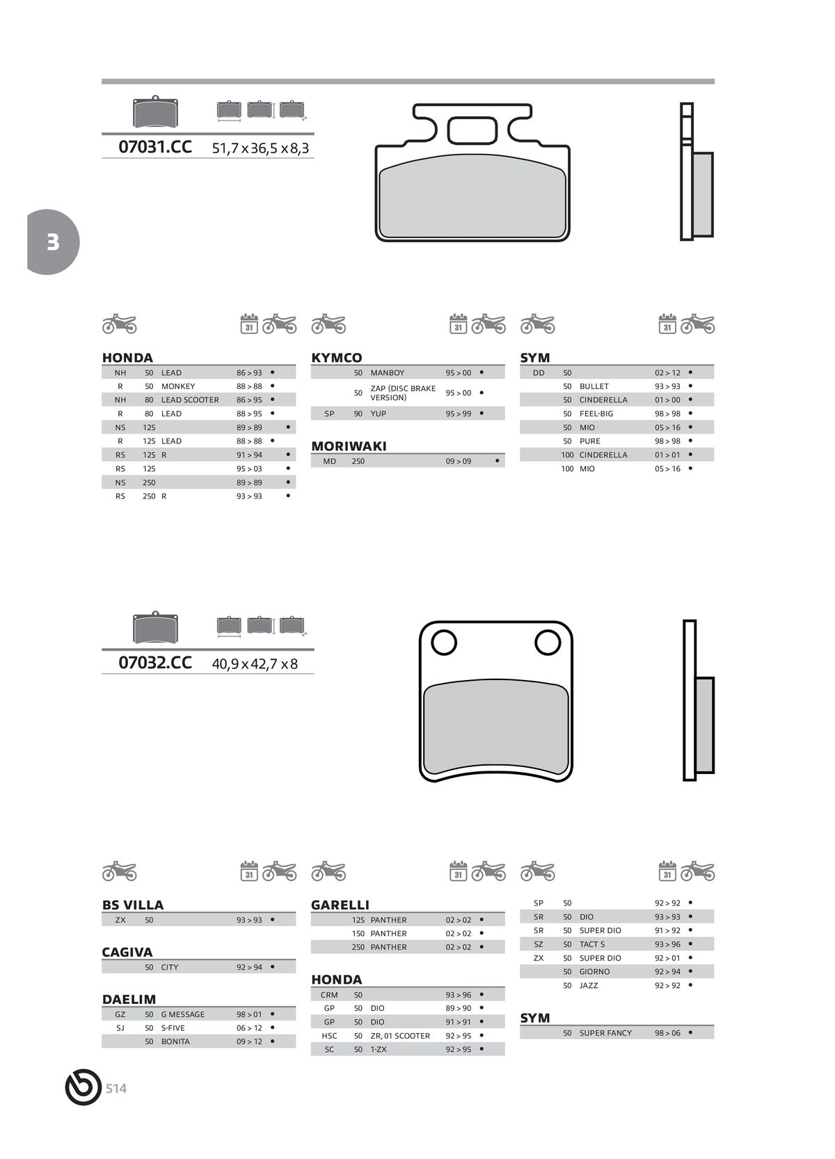 Catalogue BREMBO 2024 , page 00516