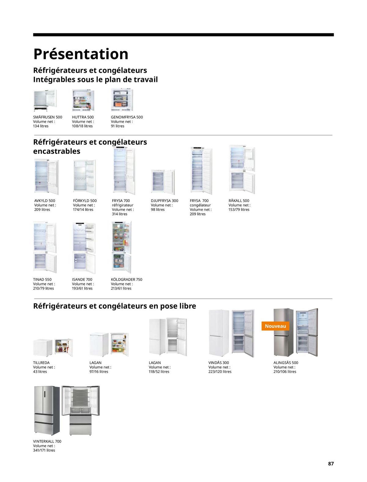 Catalogue IKEA ÉLECTROMÉNAGER, page 00087