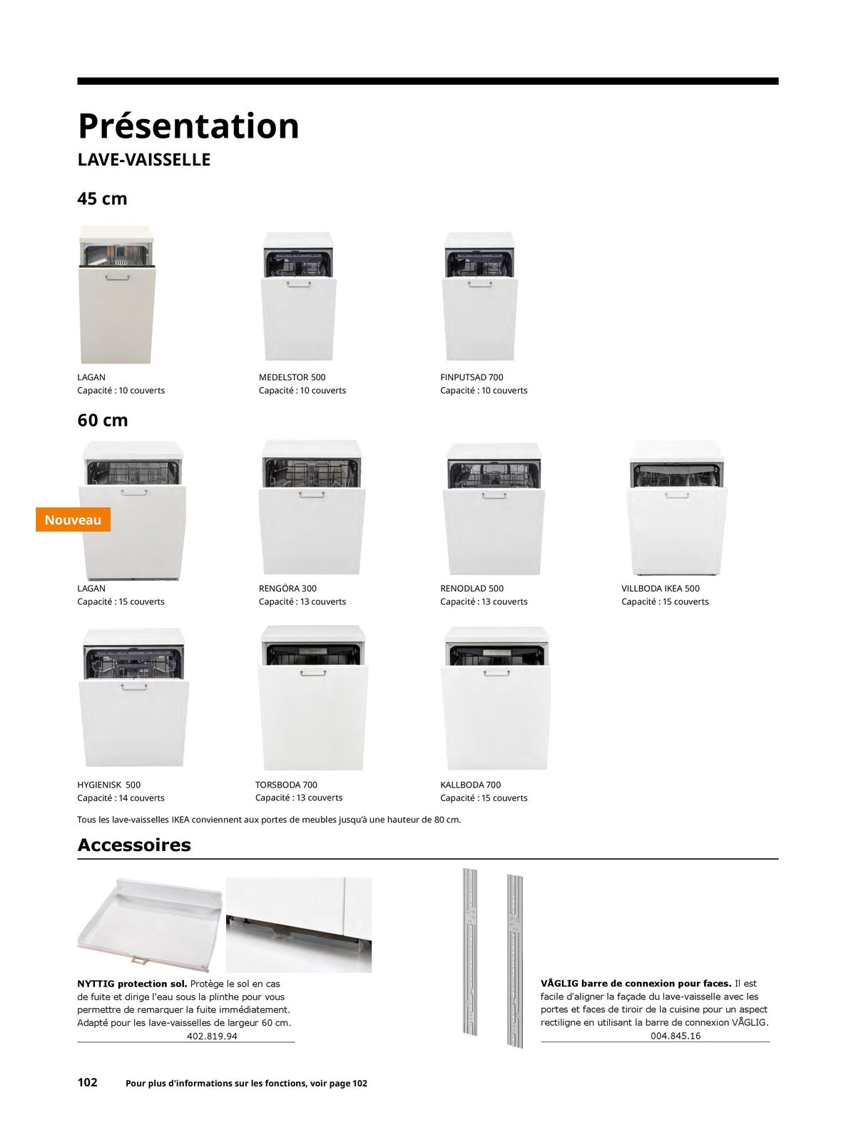 Catalogue IKEA ÉLECTROMÉNAGER, page 00102