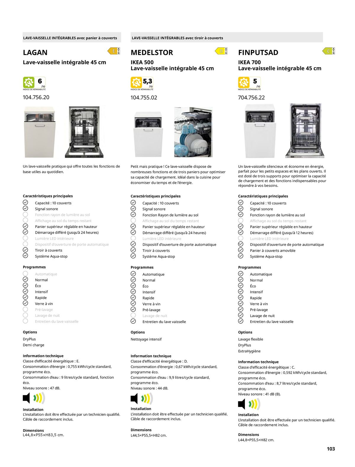 Catalogue IKEA ÉLECTROMÉNAGER, page 00103