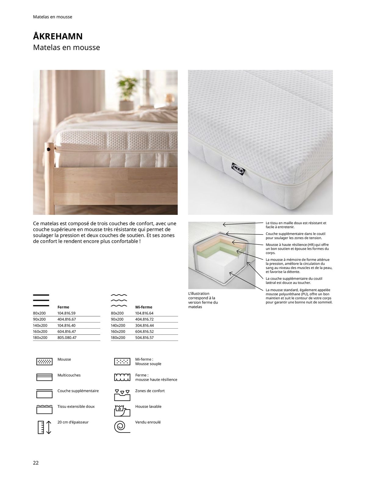 Catalogue Matelas, sommiers, couettes, oreillers, alèses et protèges-oreillers, page 00022