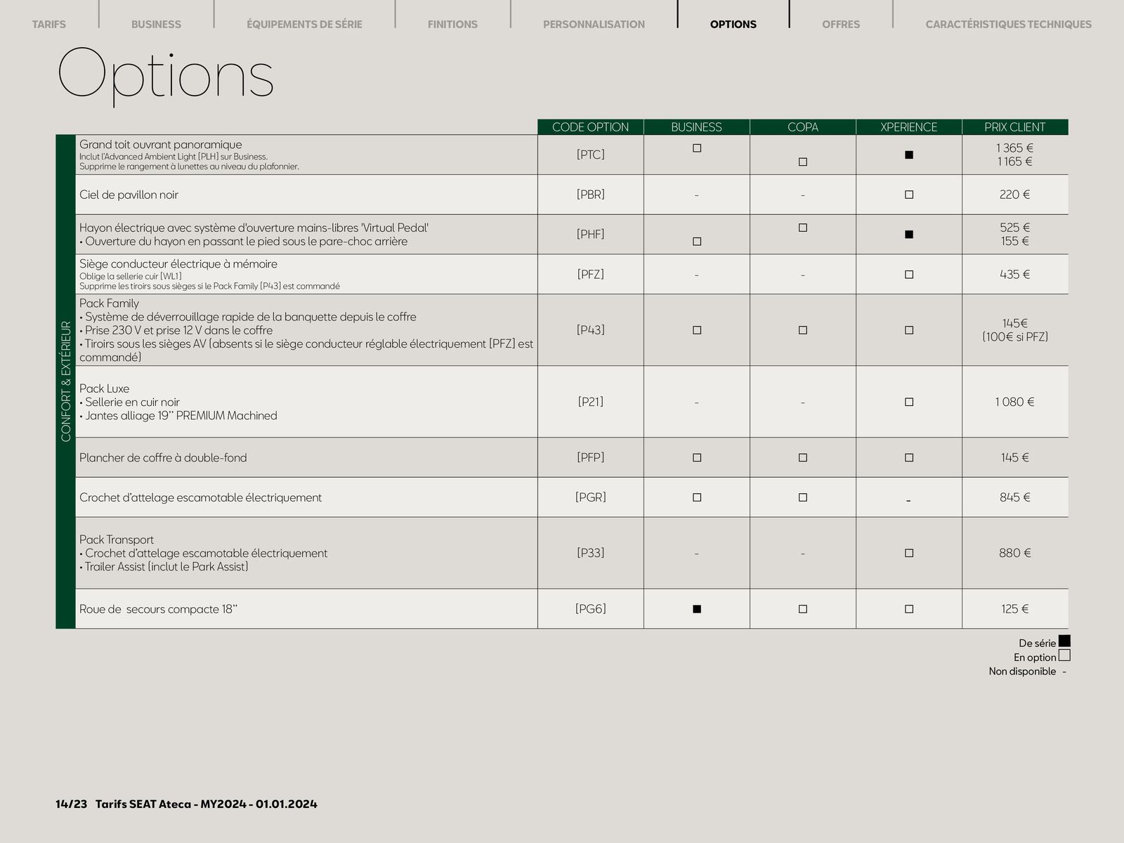 Catalogue SEAT Ateca-, page 00014