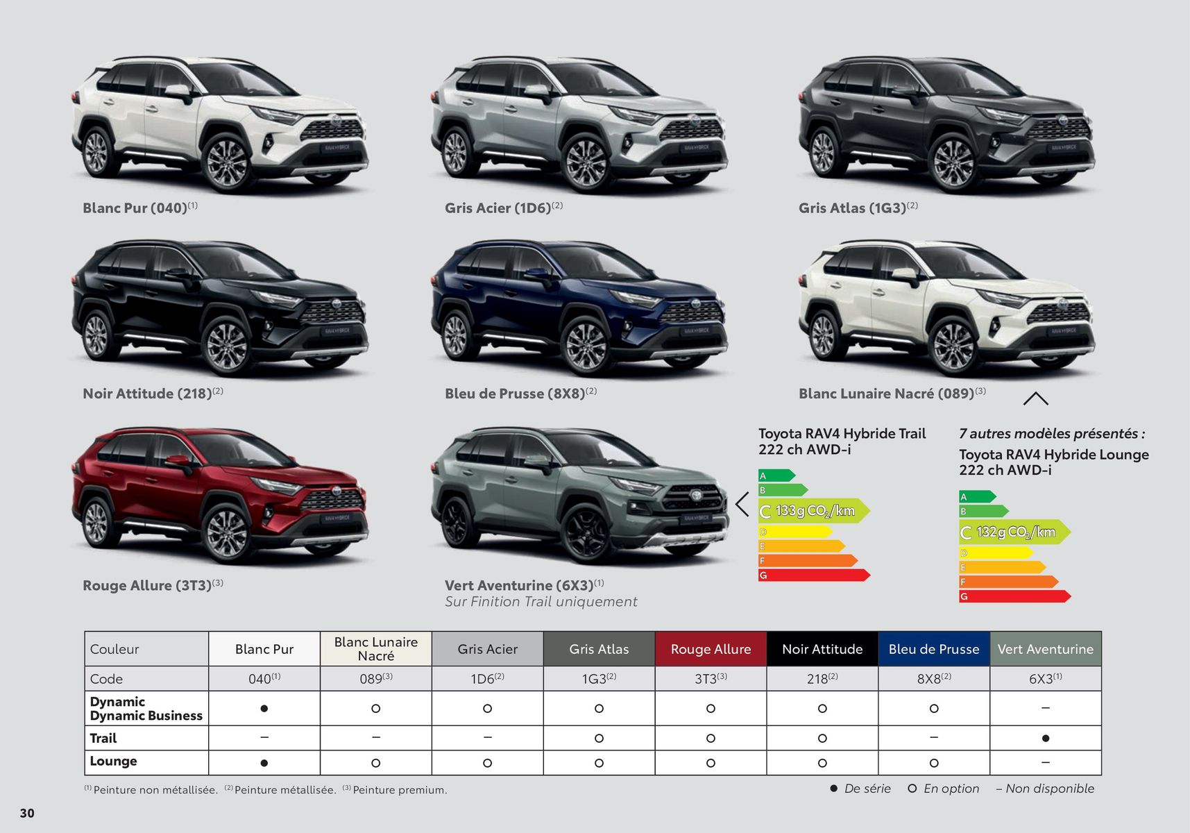 Catalogue Toyota RAV4 |, page 00030